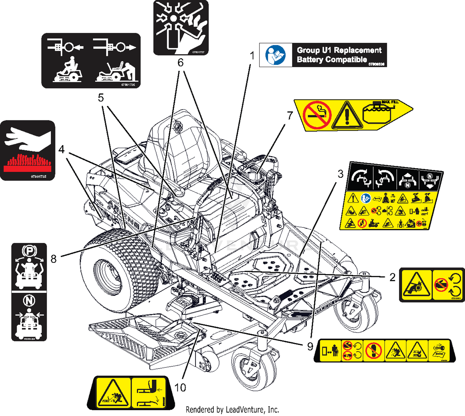 Decals - Safety