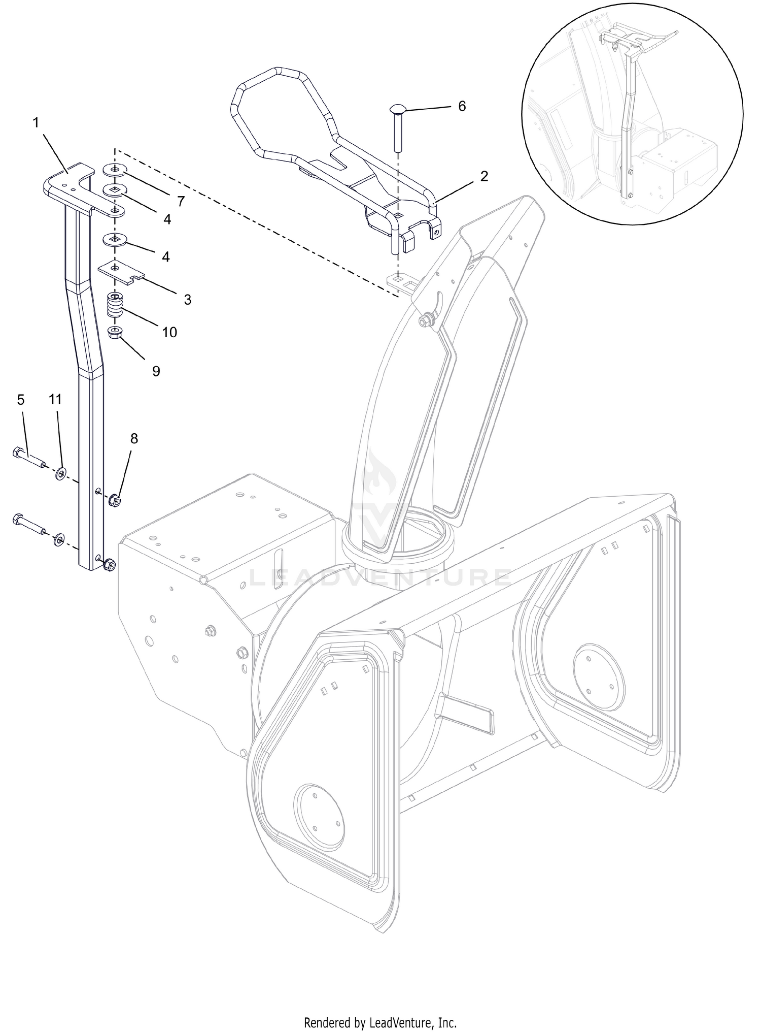 Chute Control