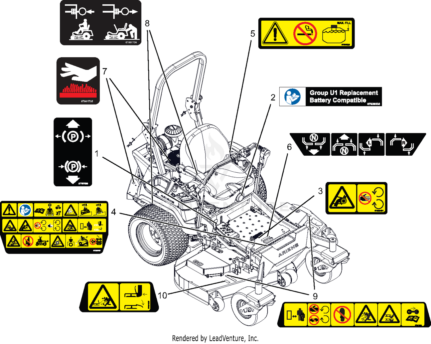 Decals - Safety - RD