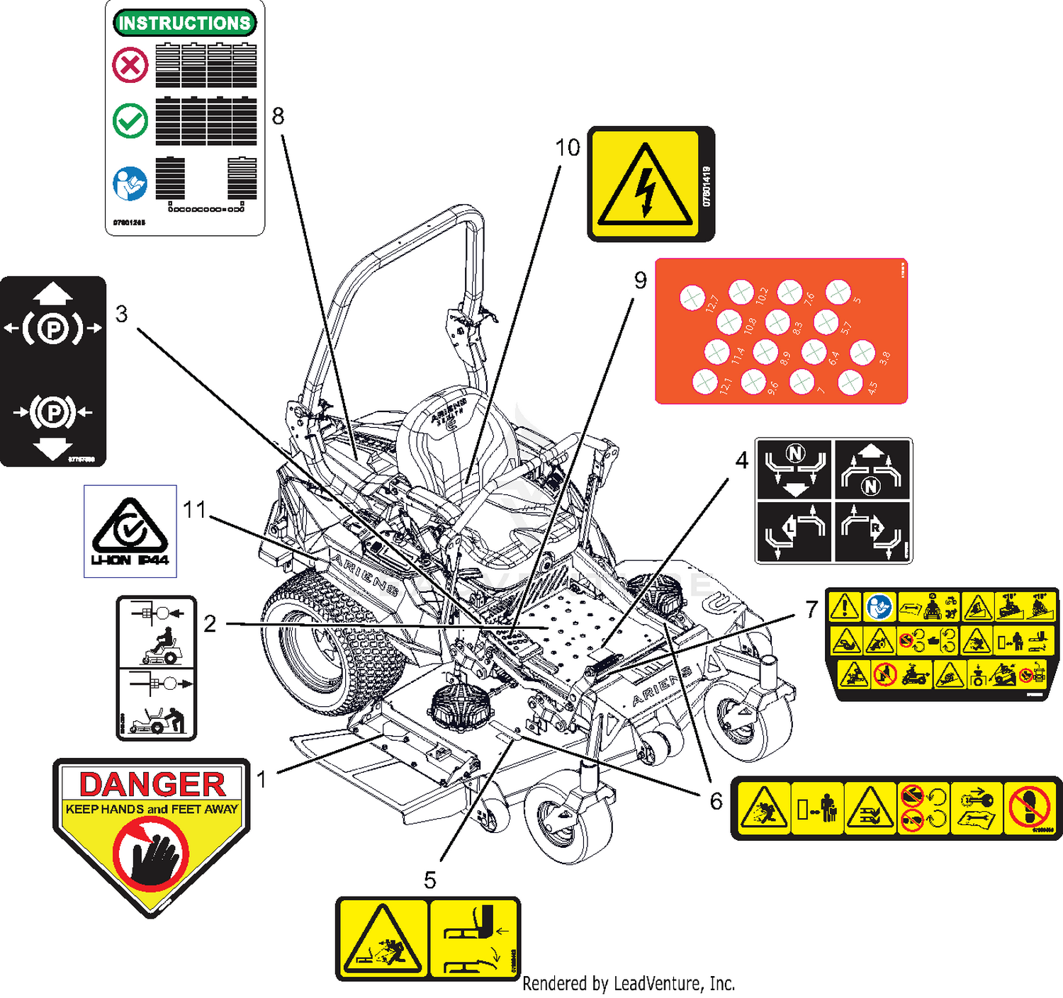 Decals - Safety - SD