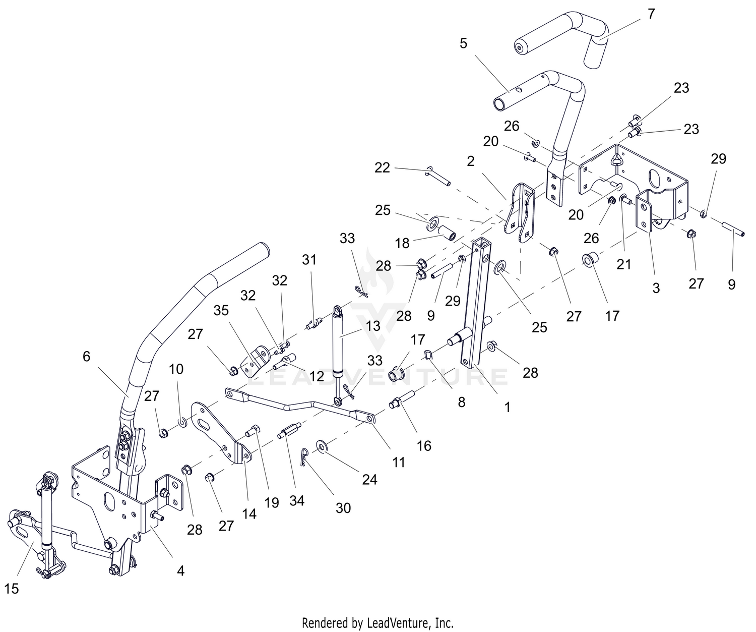 Steering Controls