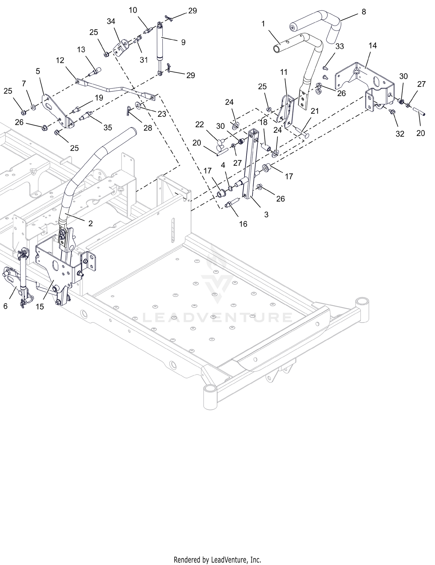 Steering Controls