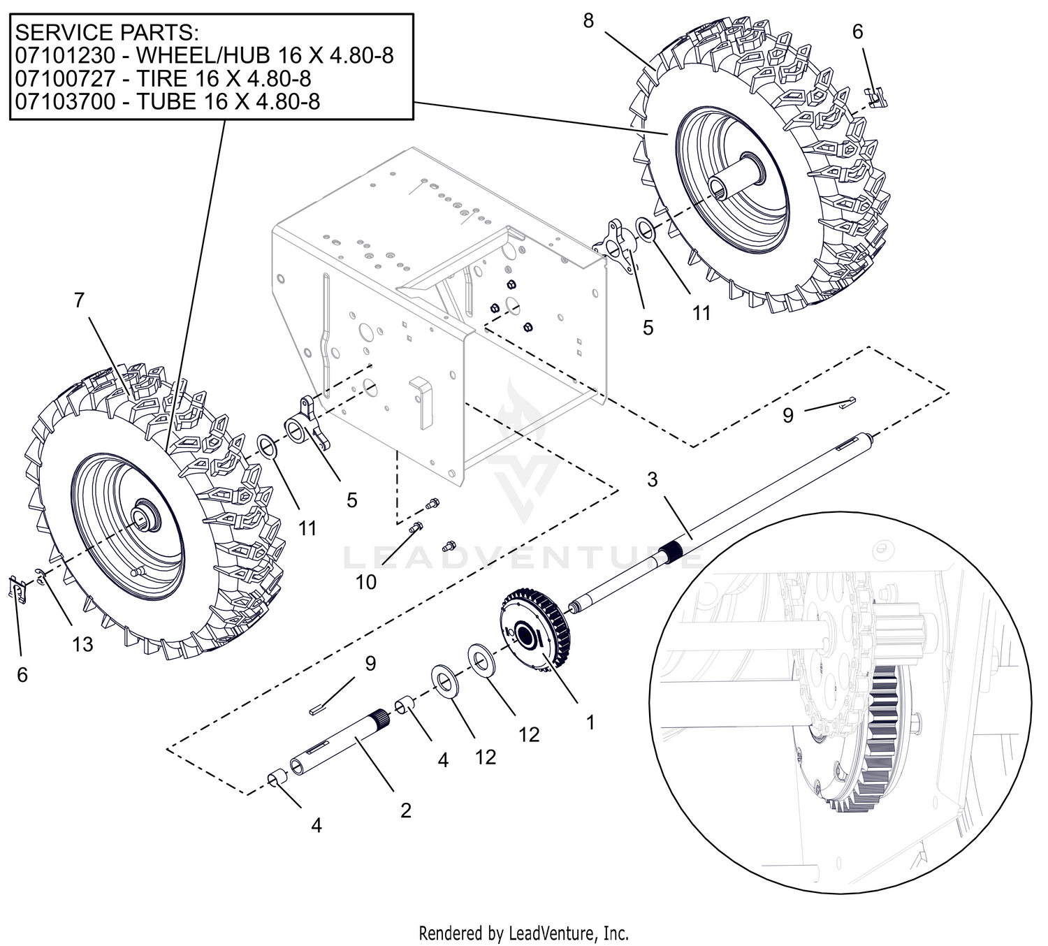 Wheels and Axles