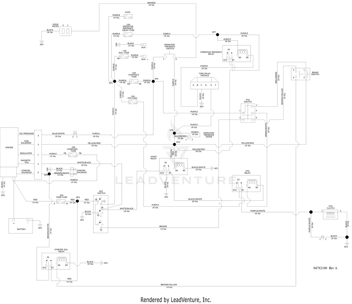 diagram