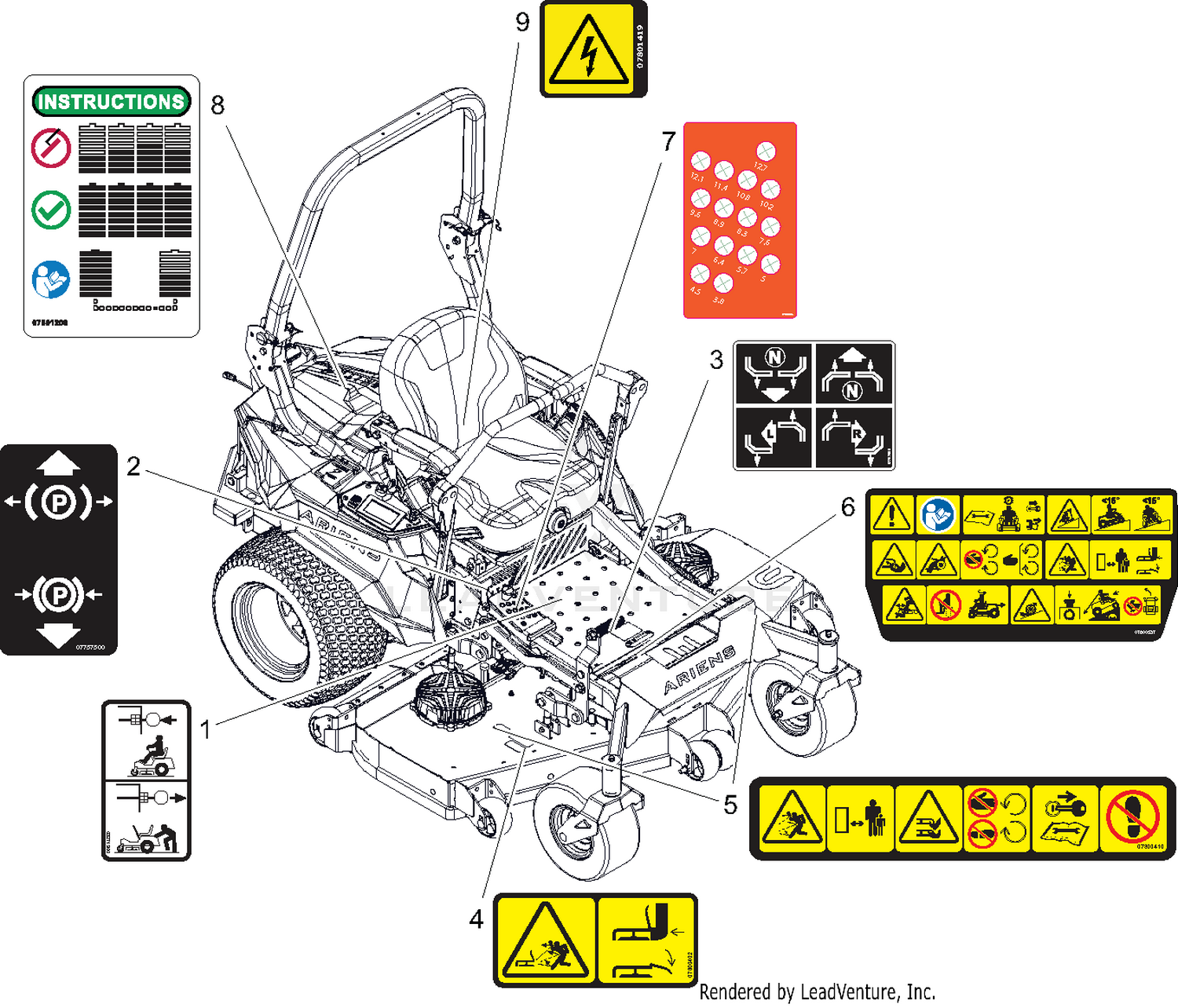 Decals - Safety - RD
