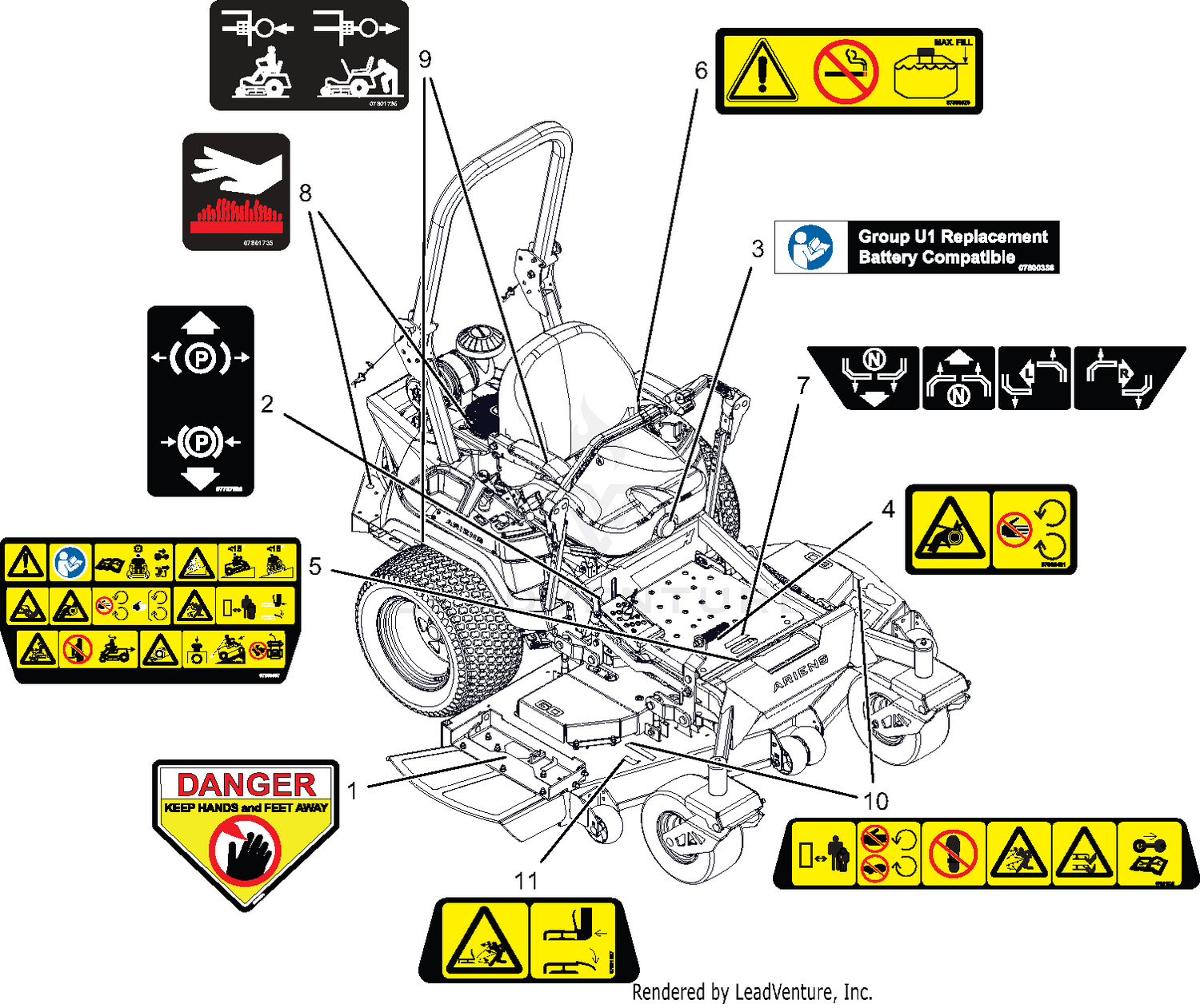 Decals - Safety - SD