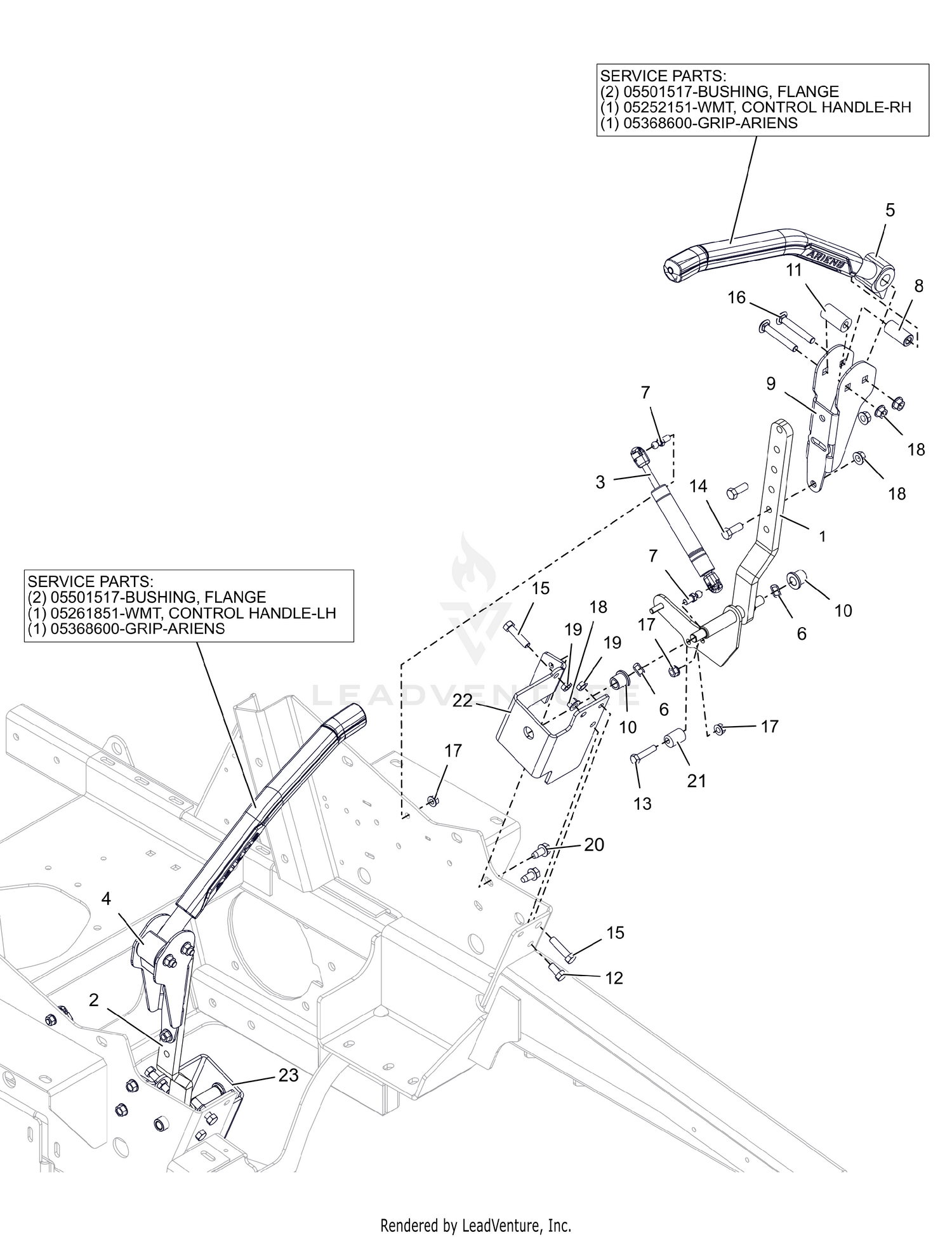 Steering Controls