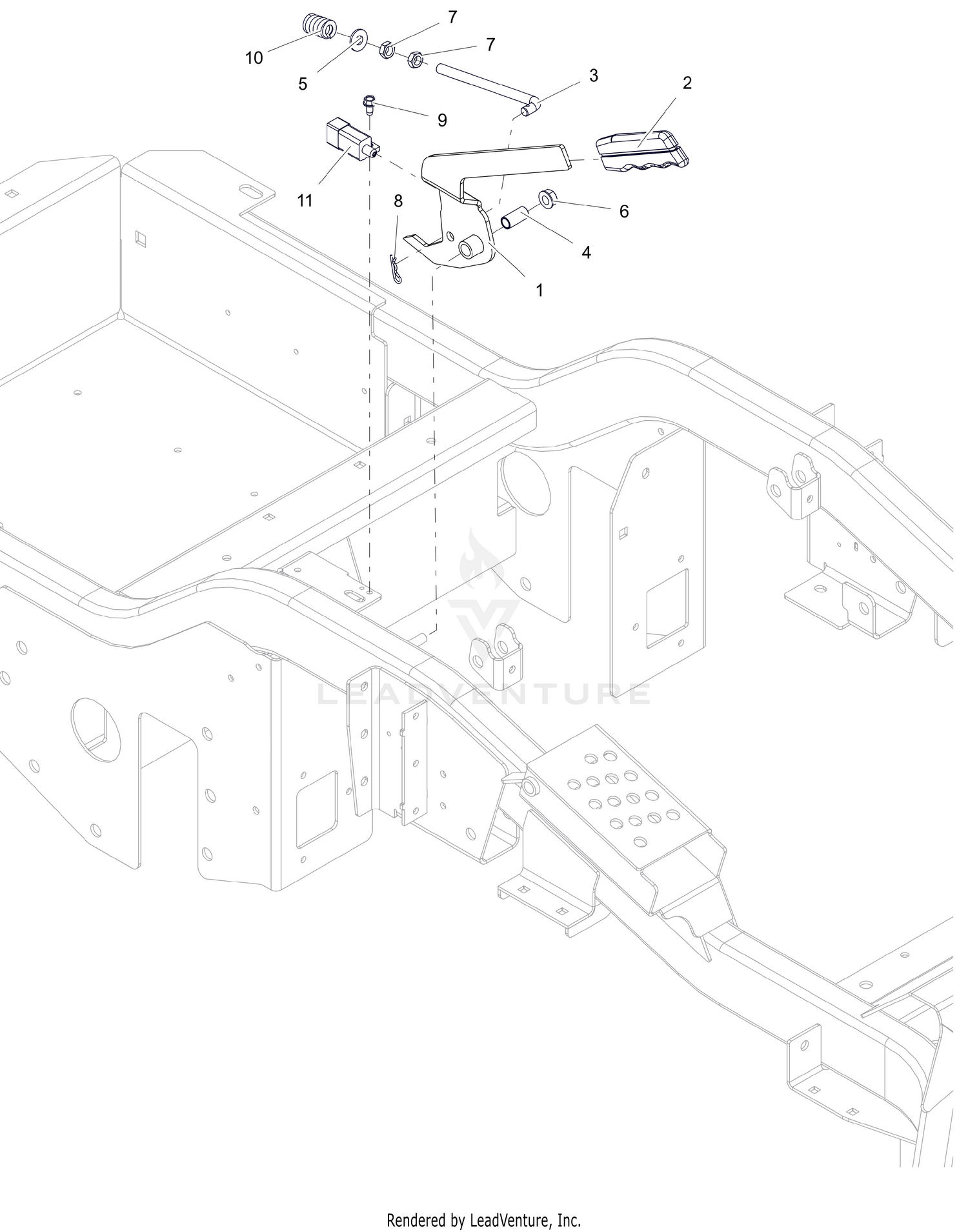 Brake Controls