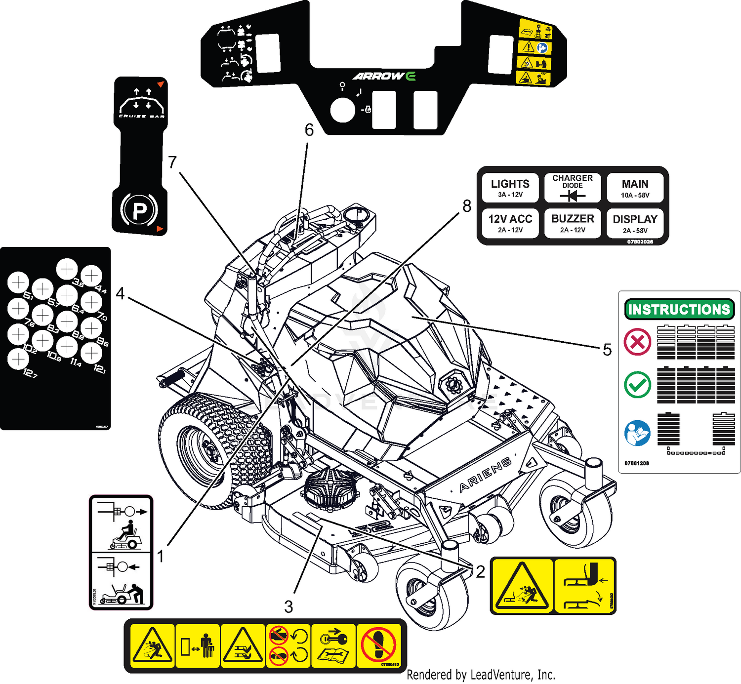 Decals - Safety - RD