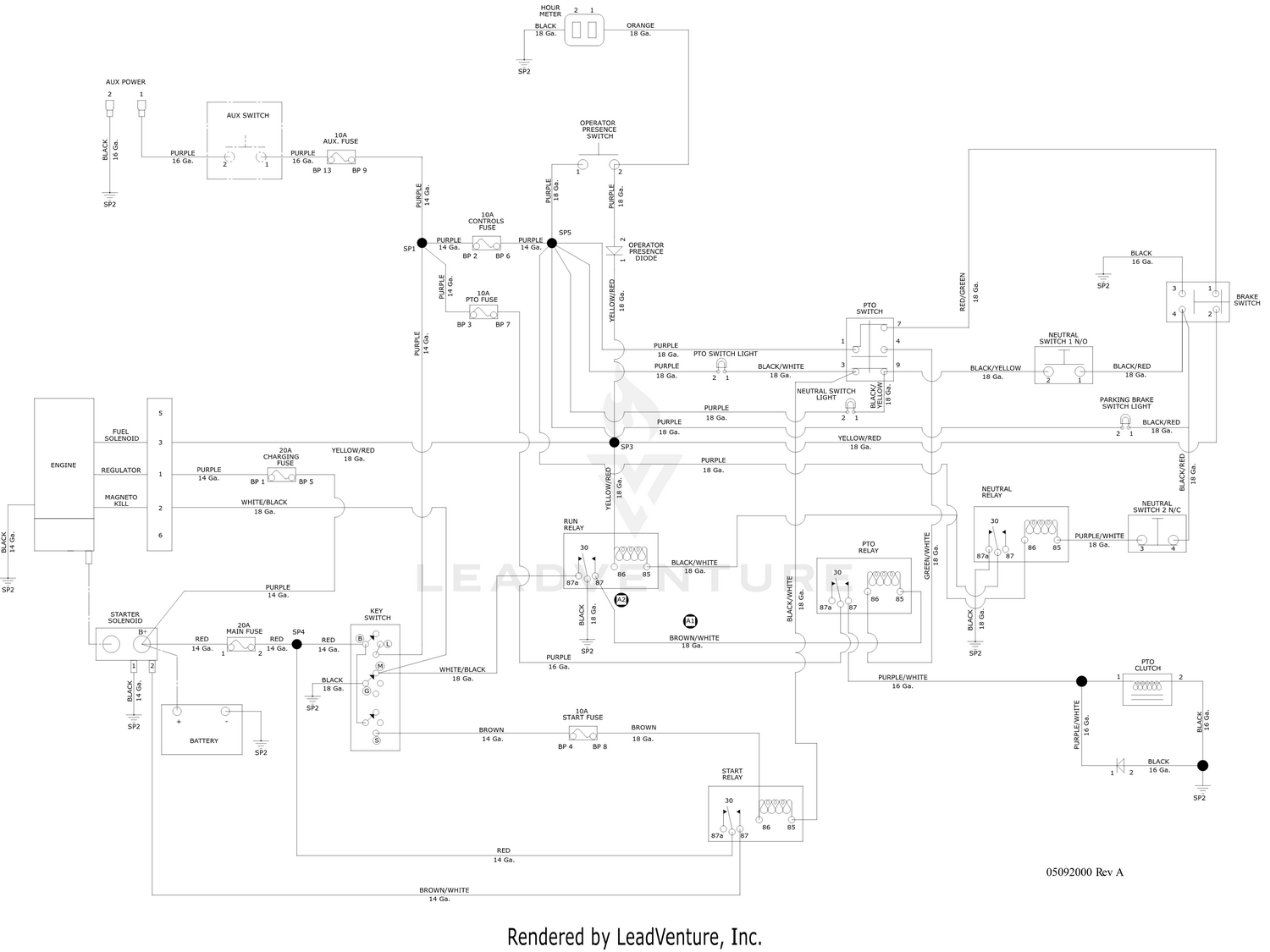 diagram