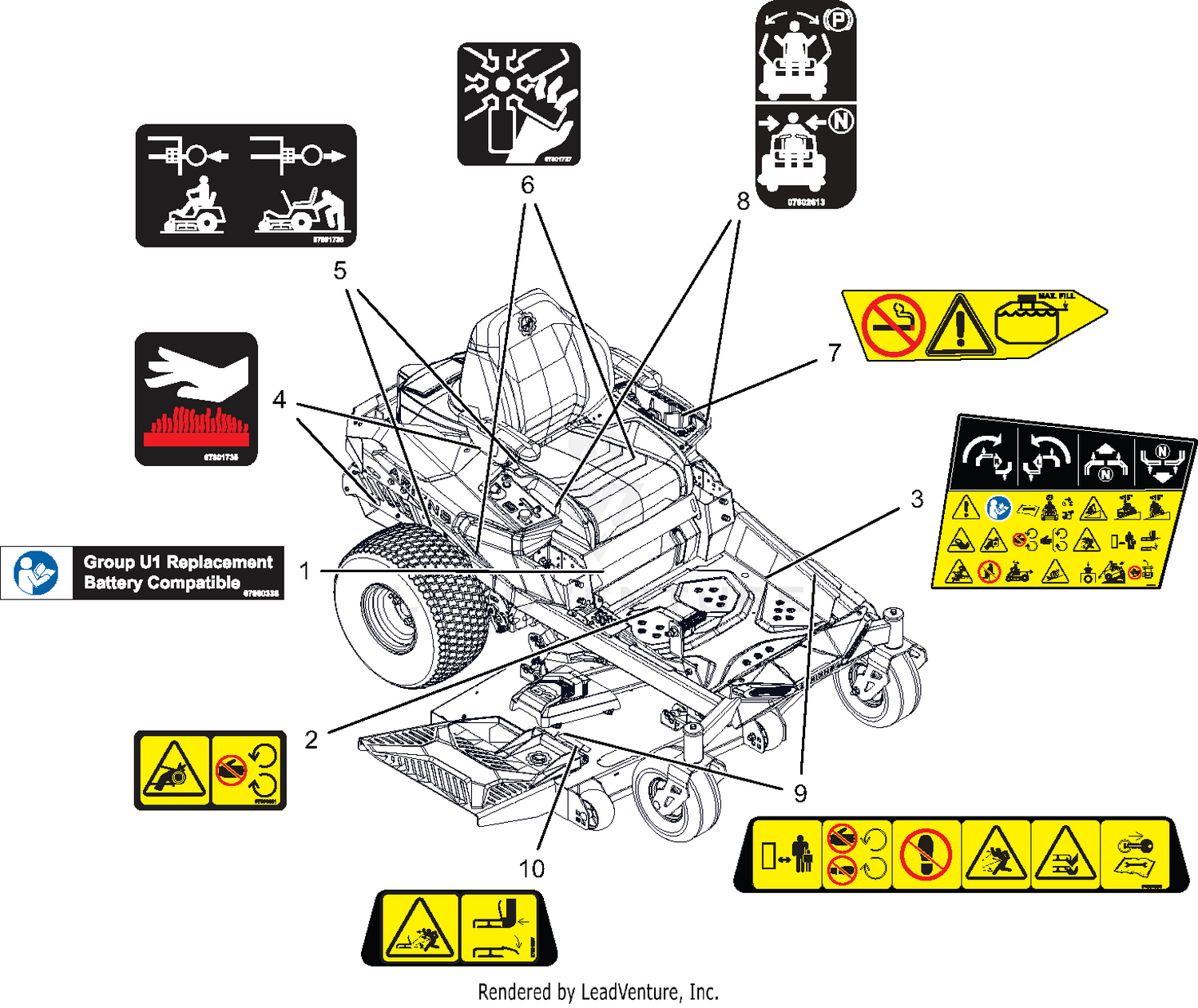 Decals - Safety