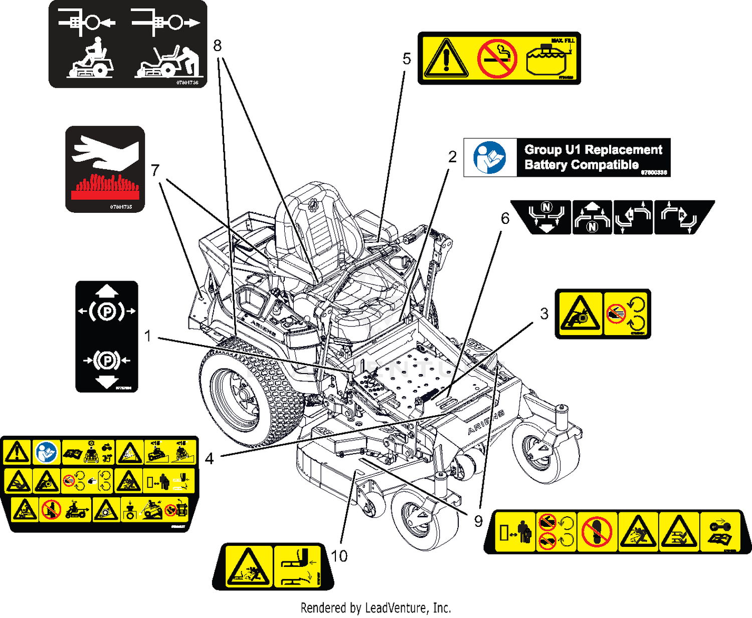 Decals - Safety - RD