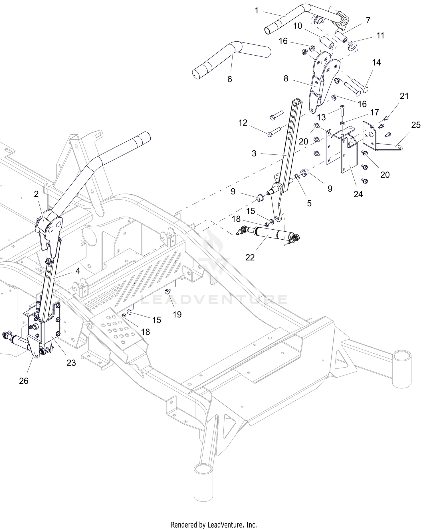 Steering Controls
