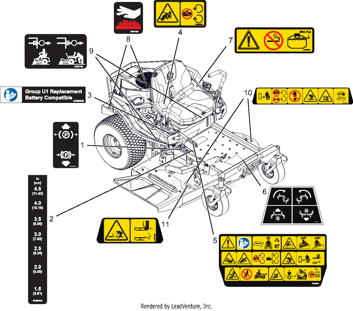 Decals - Safety