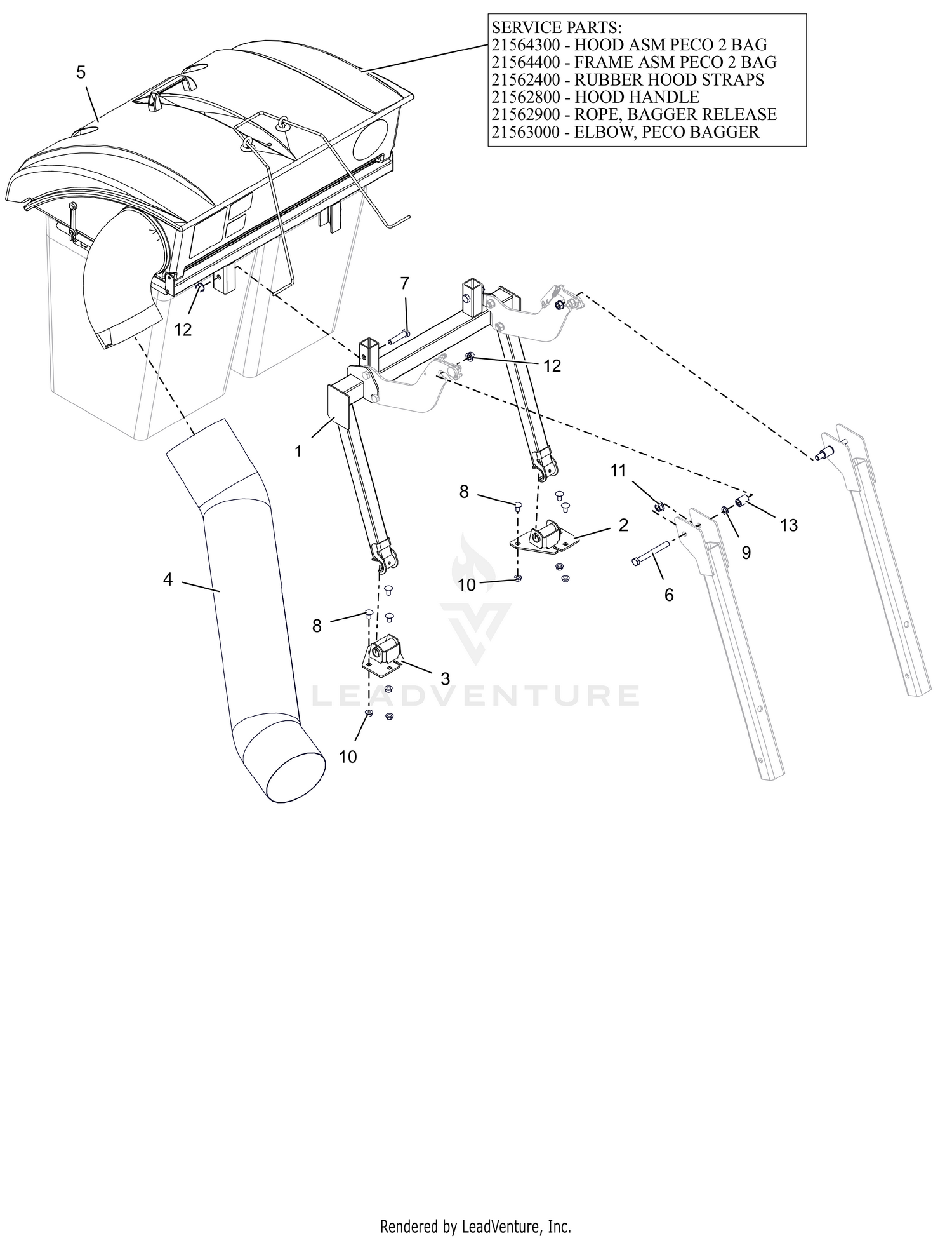 Bagger and Hose