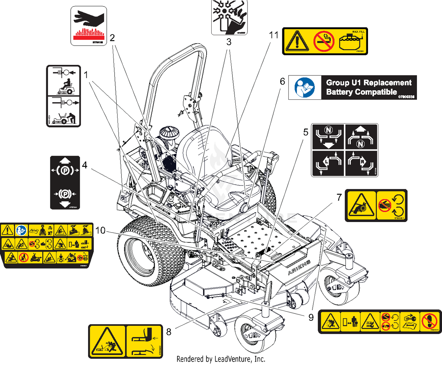 Decals - Safety - RD