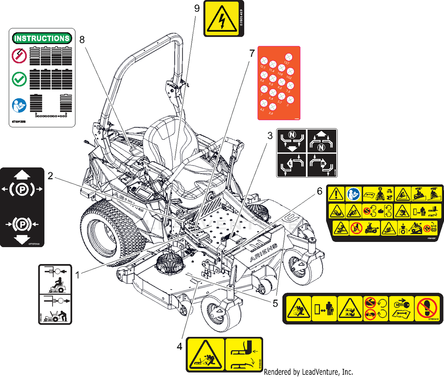 Decals - Safety - RD
