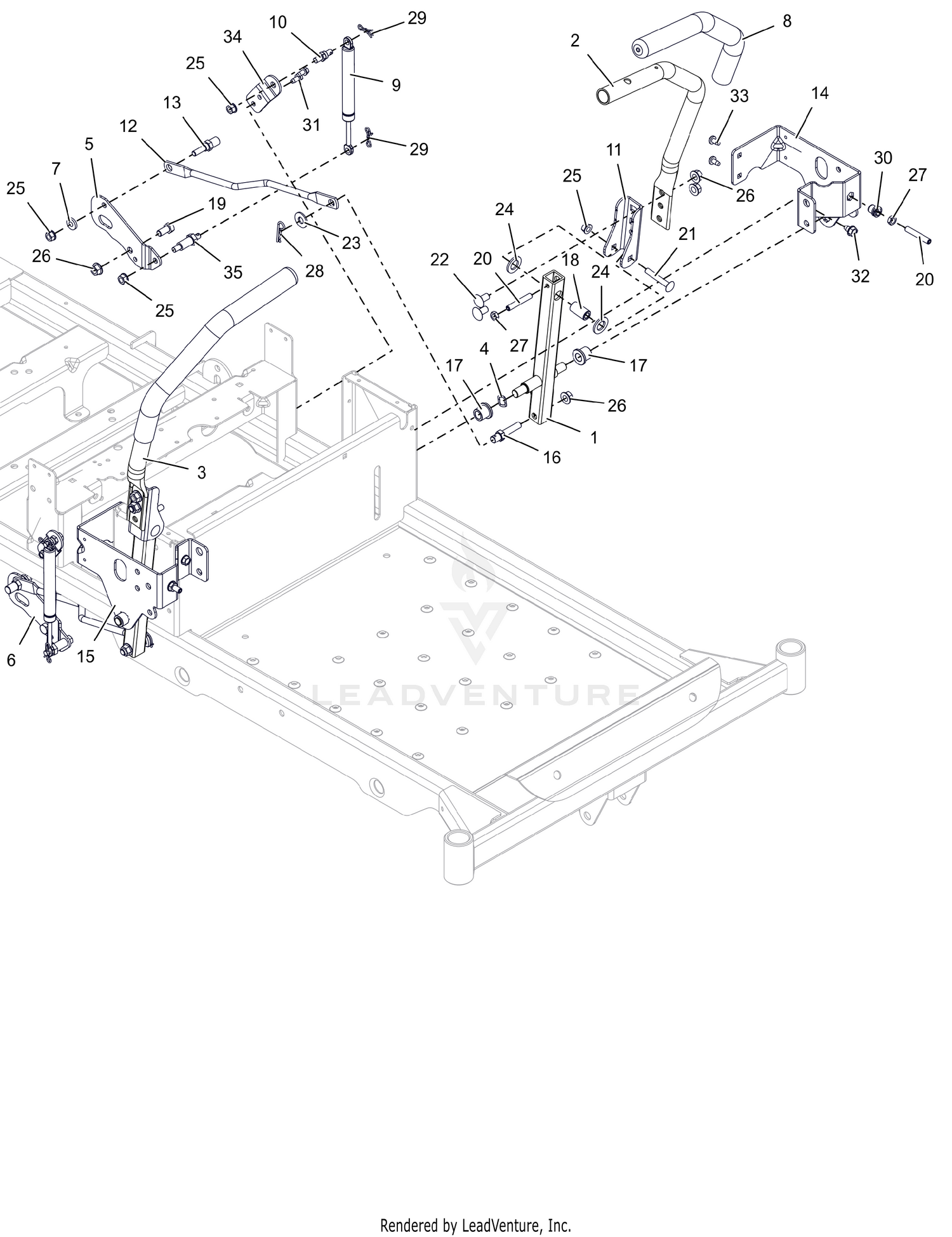 Steering Controls
