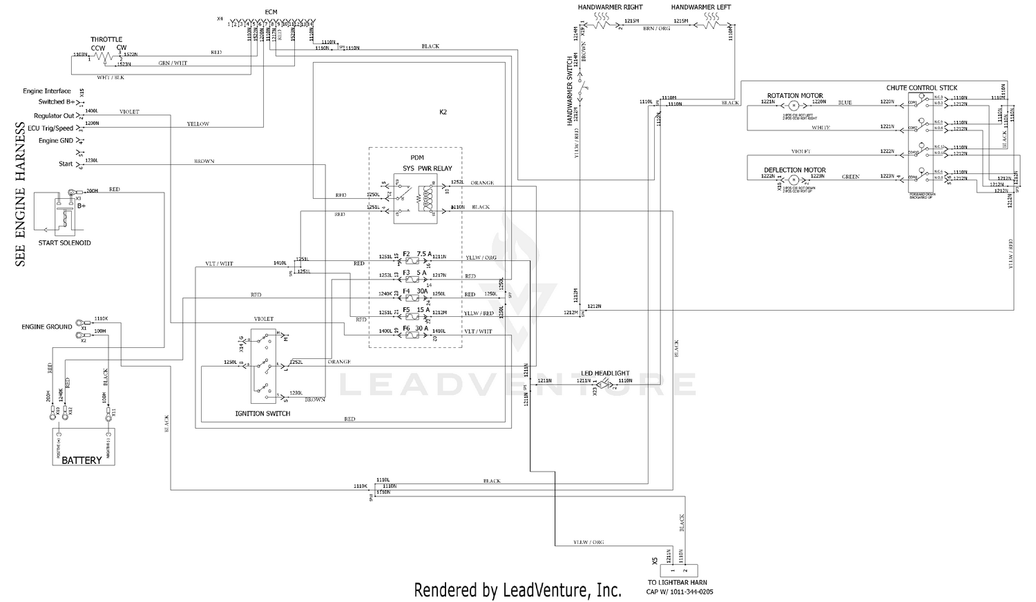 diagram
