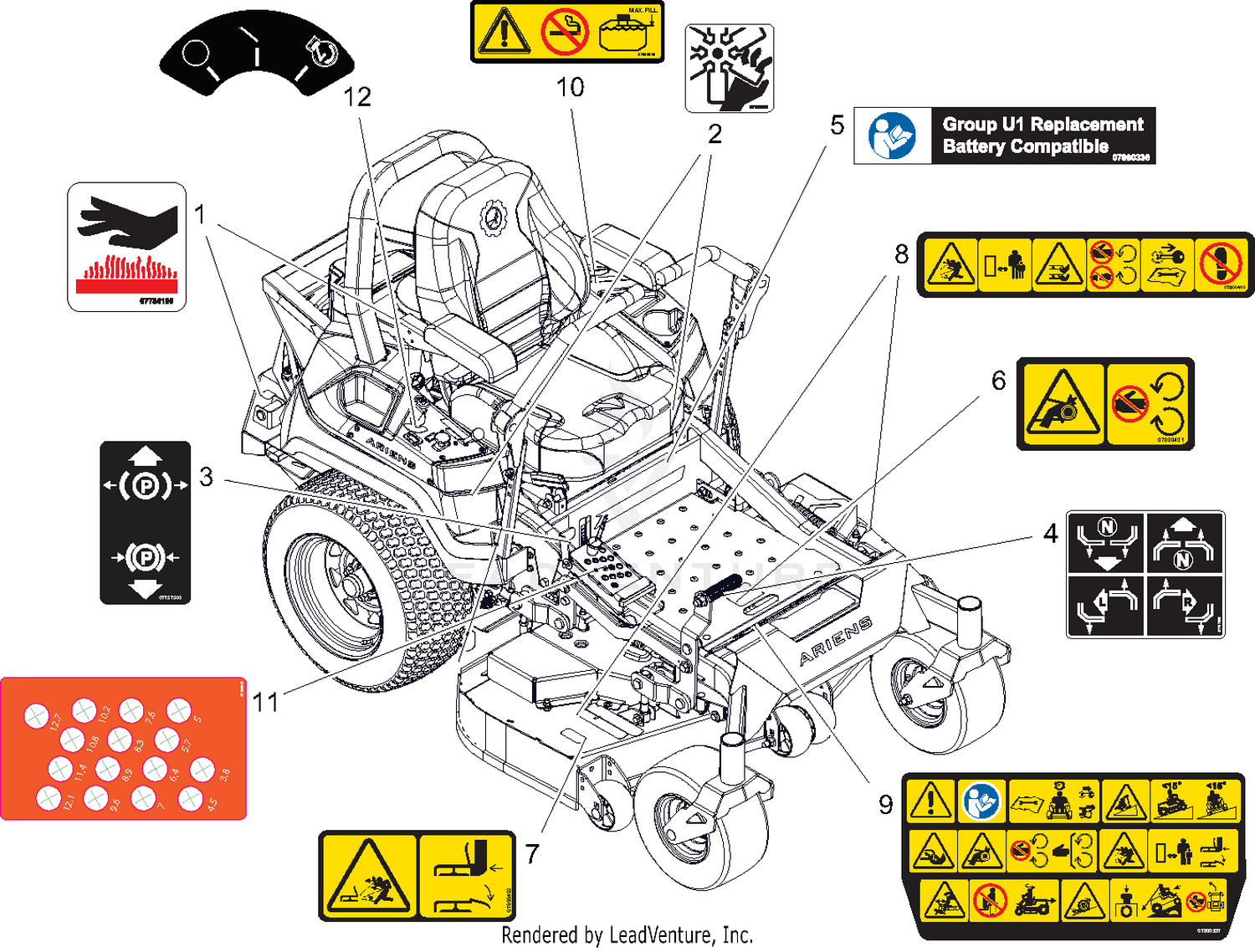 Decals - Safety - RD