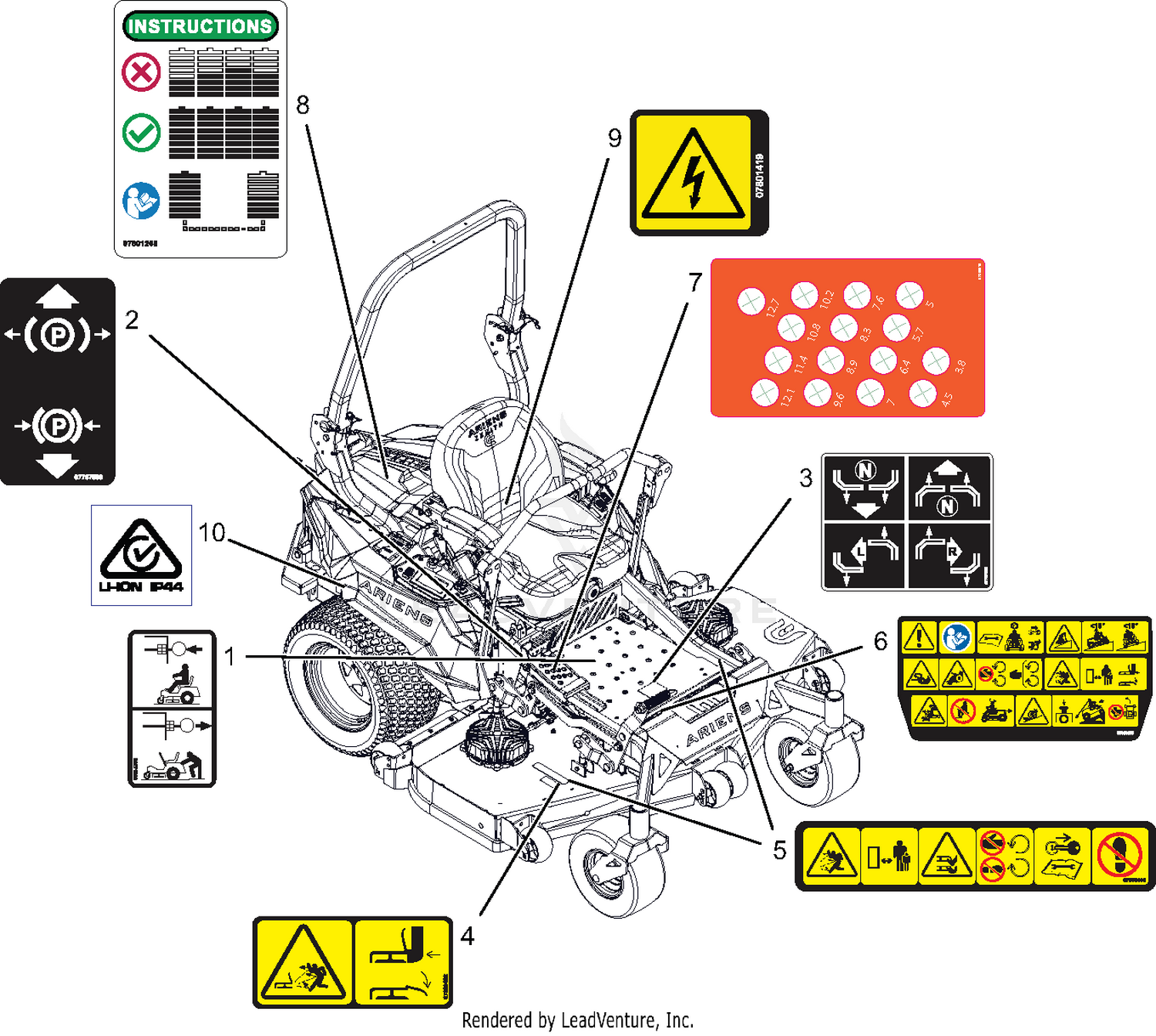Decals - Safety - RD