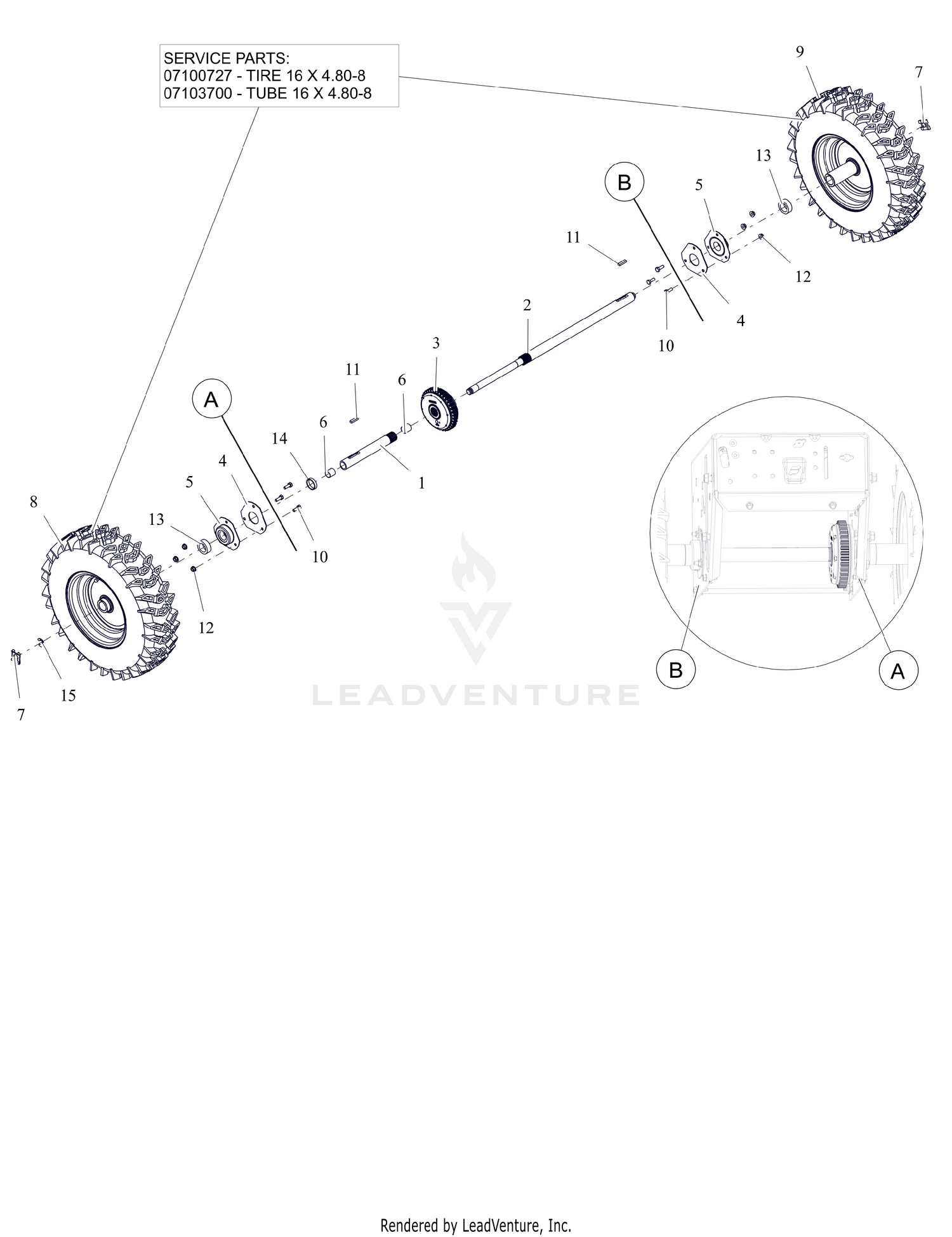 Wheels and Axles