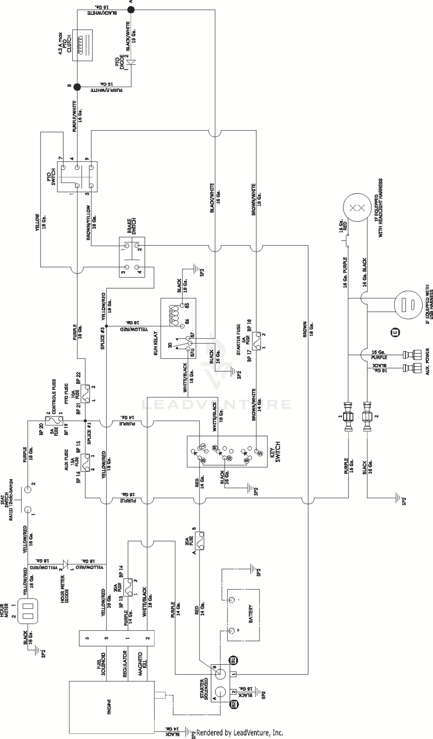 diagram
