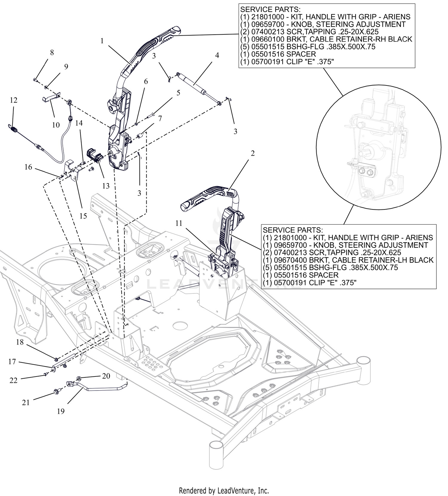 Controls