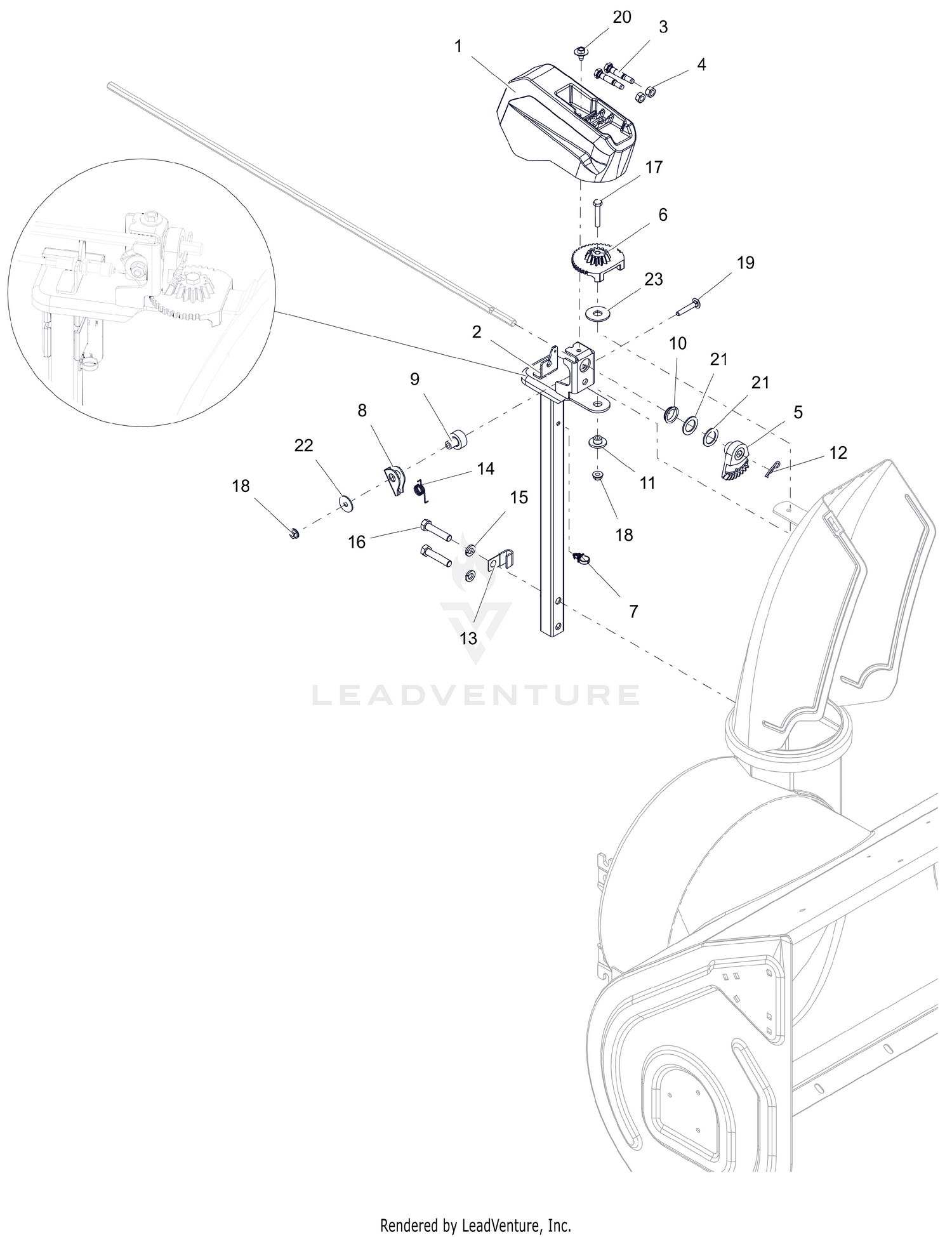 Discharge Chute Controls