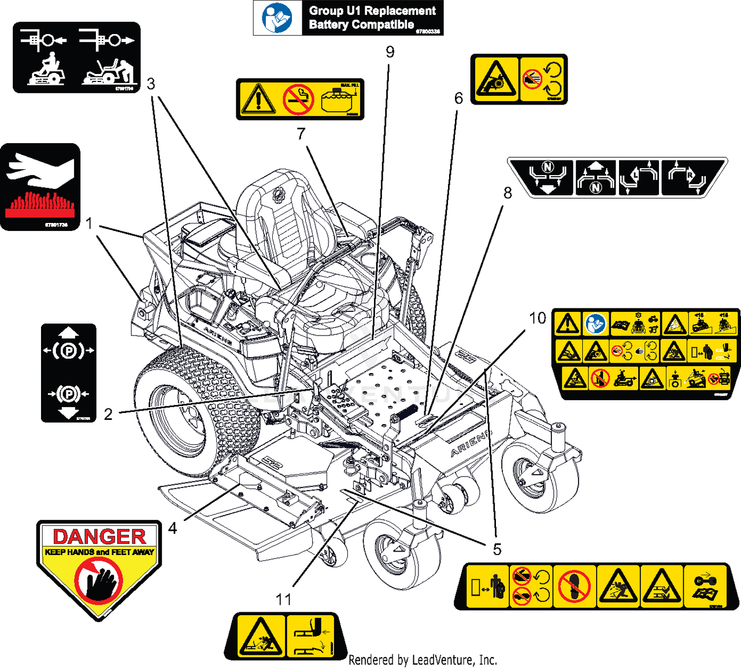 Decals - Safety - SD