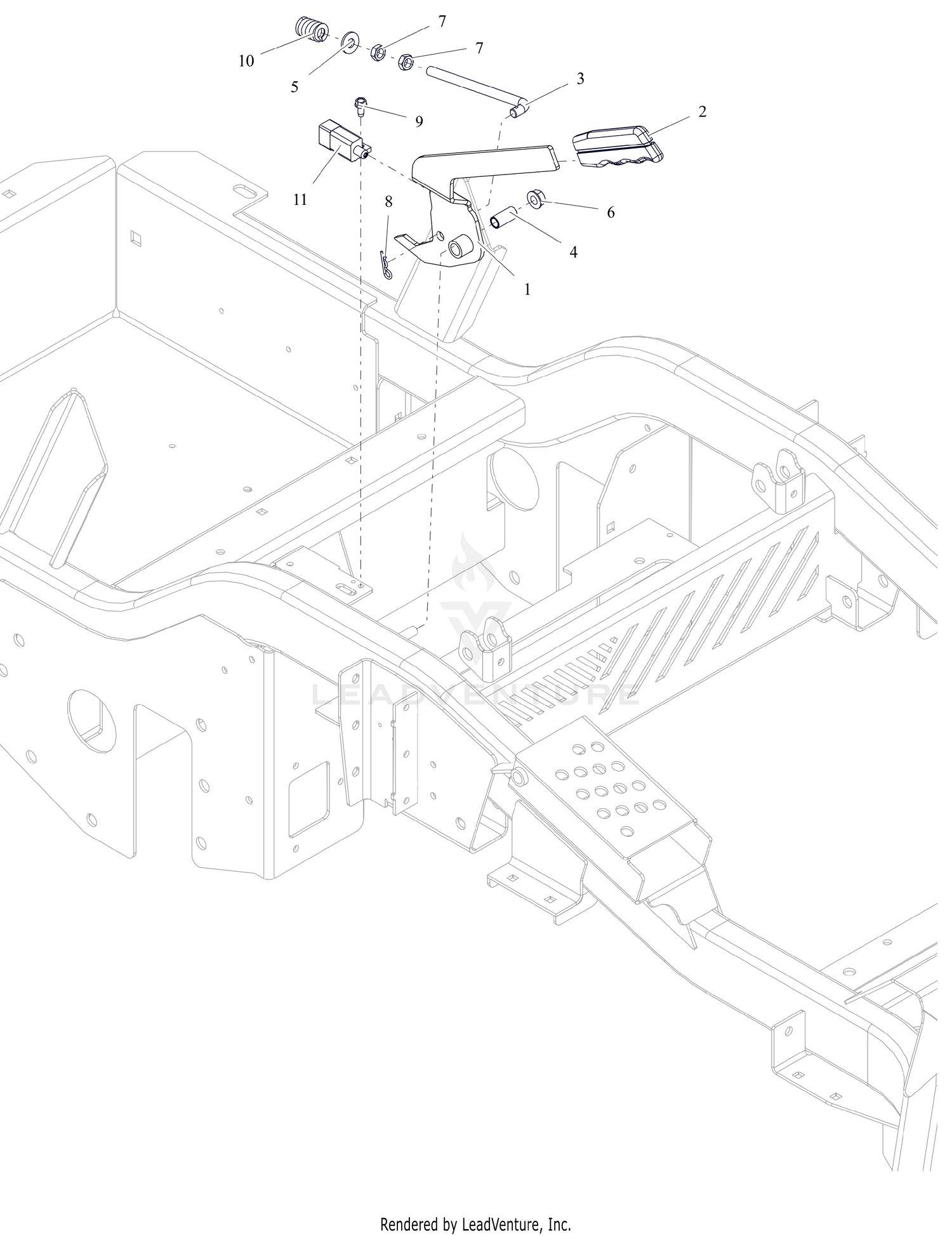 Brake Controls