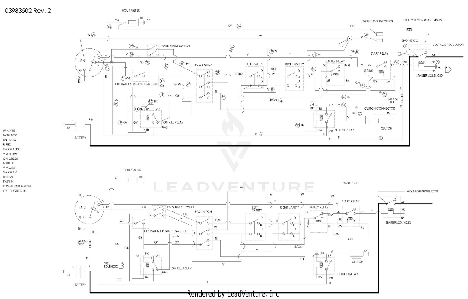 diagram