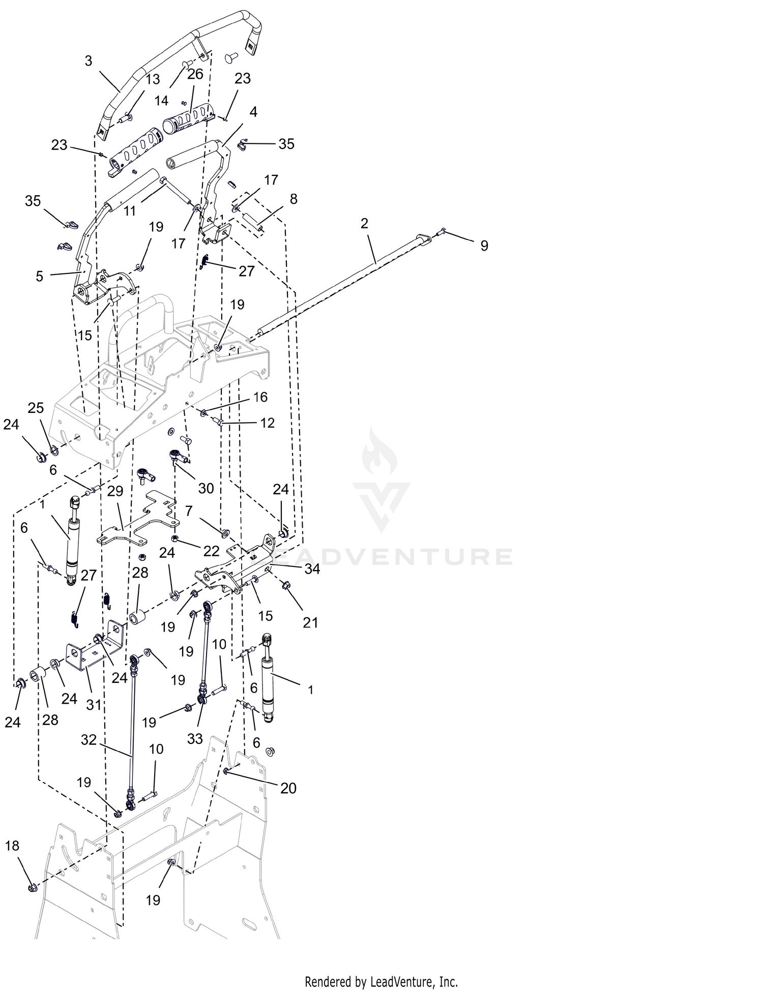 Steering Controls