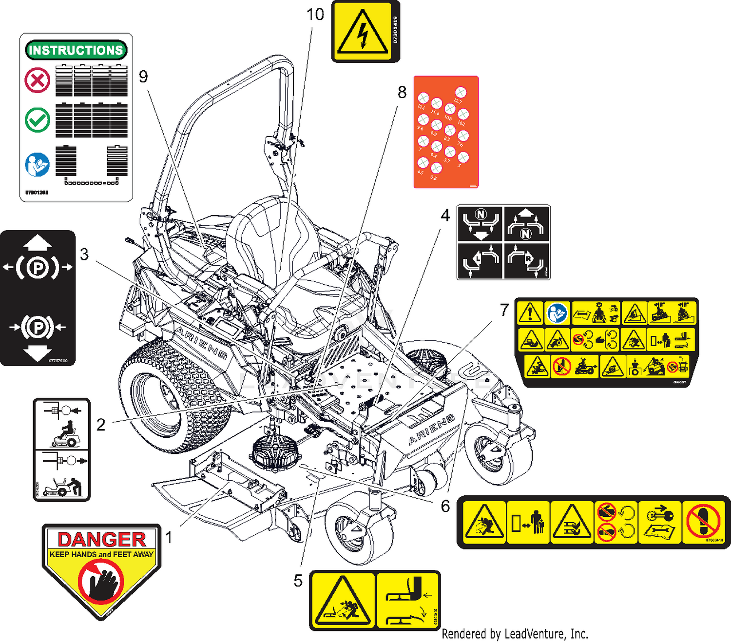 Decals - Safety - SD