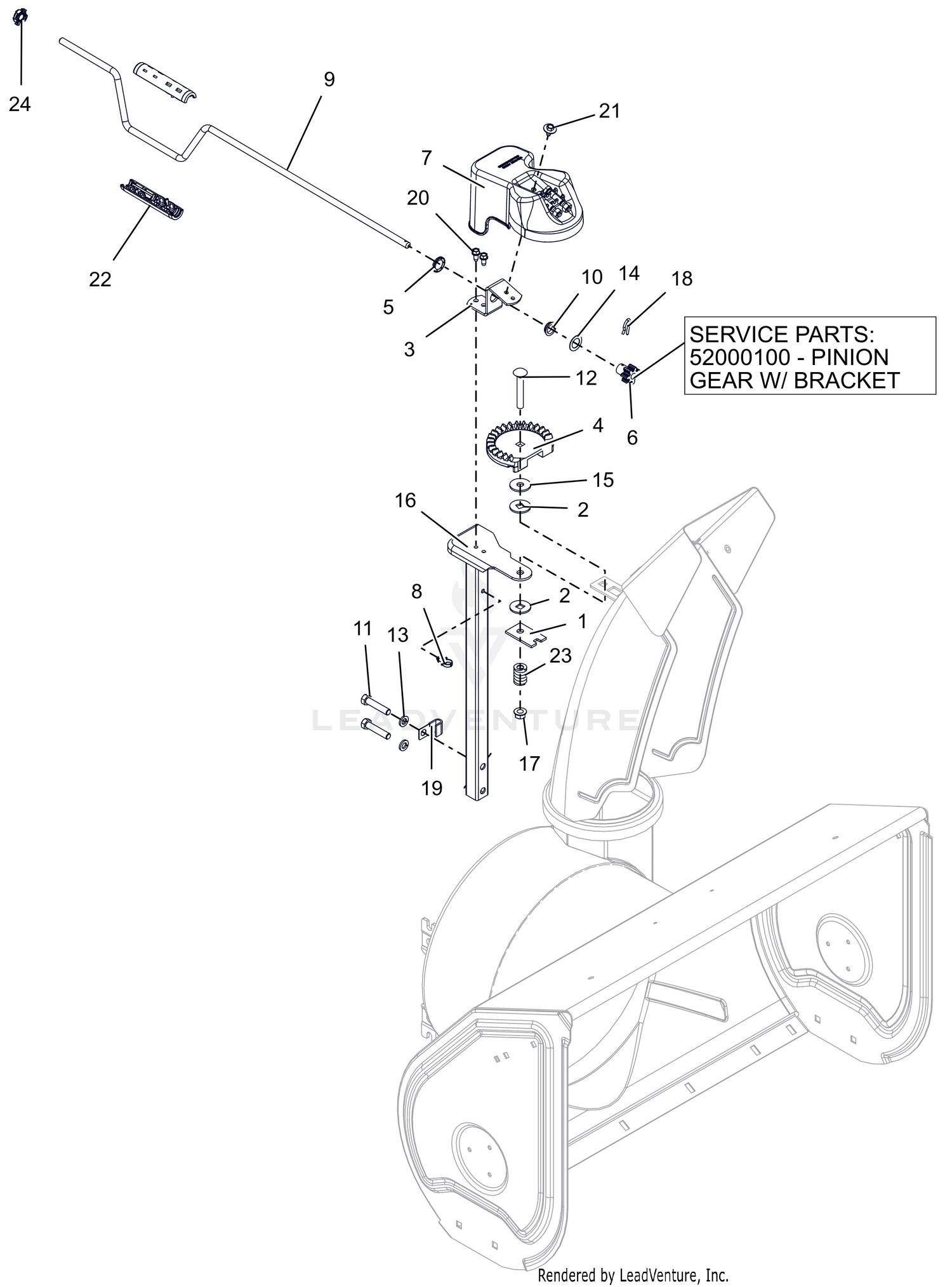 Discharge Chute Controls