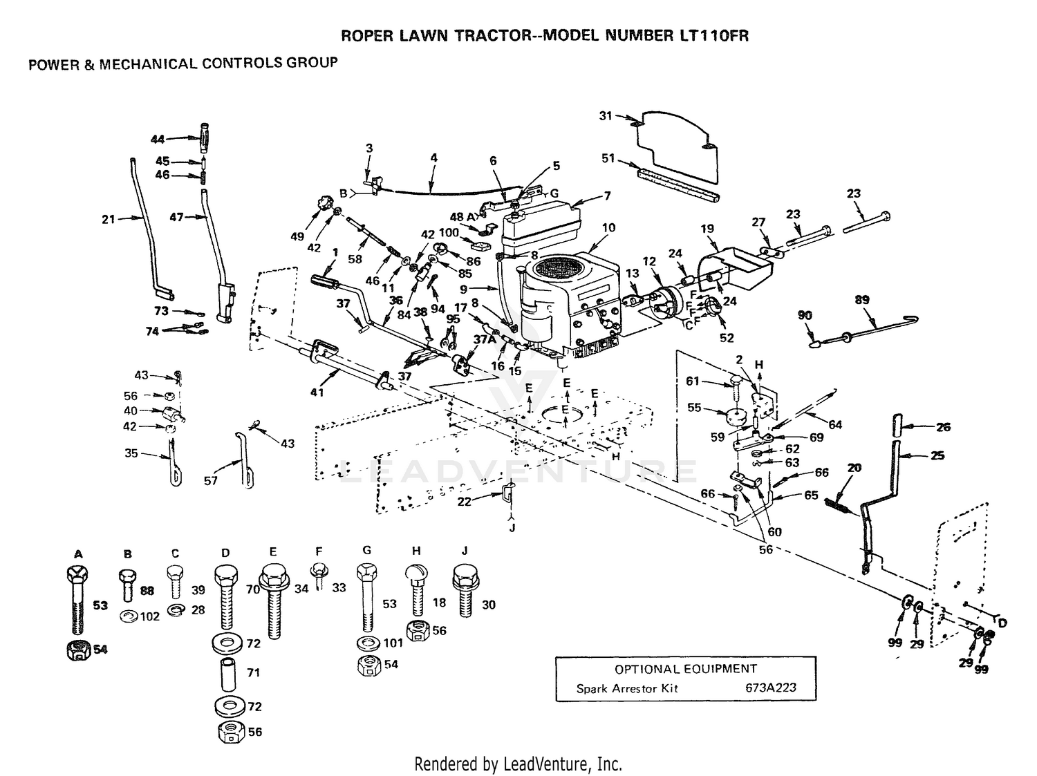 POWER AND MECHANICAL CONTROLS