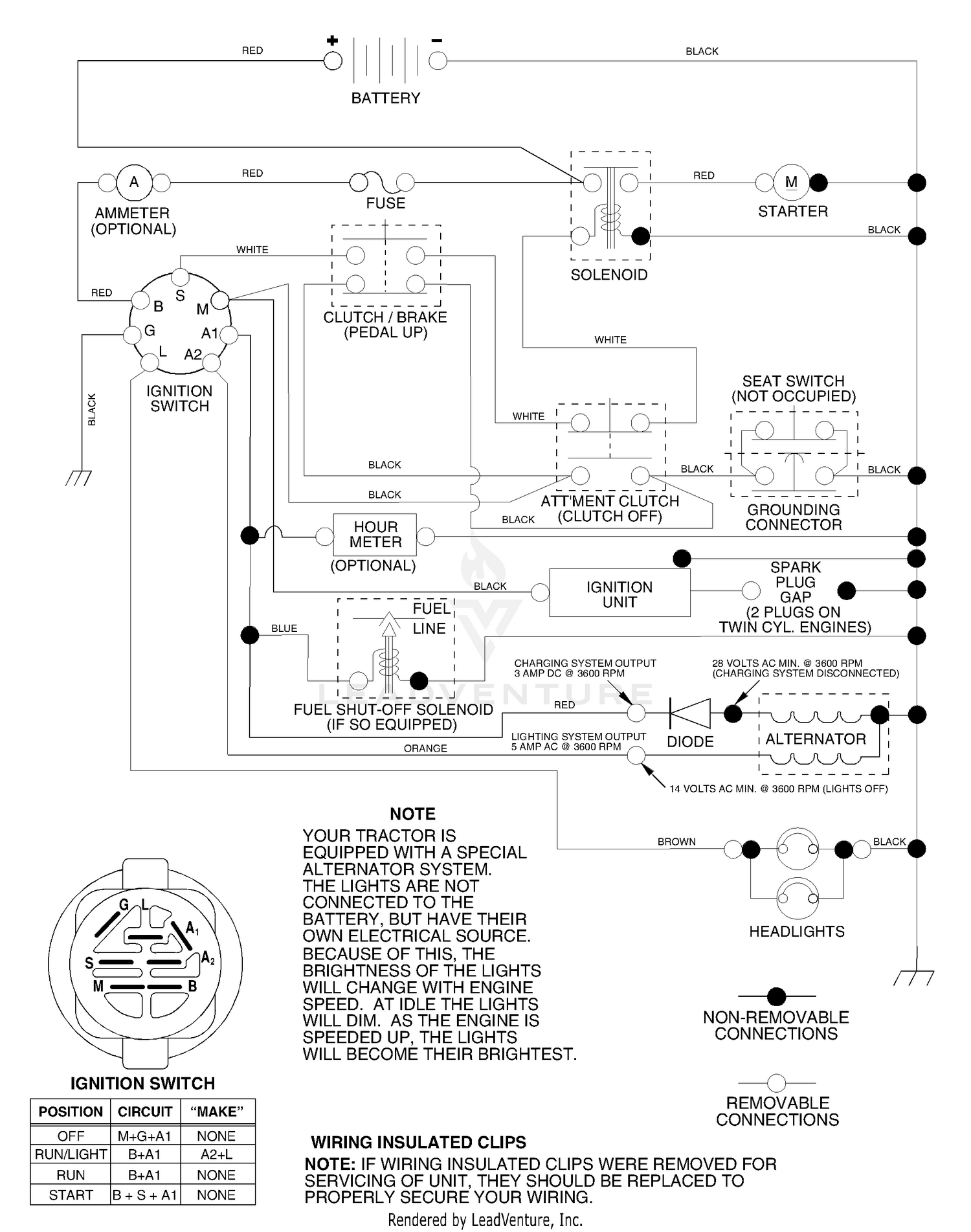 Schematic