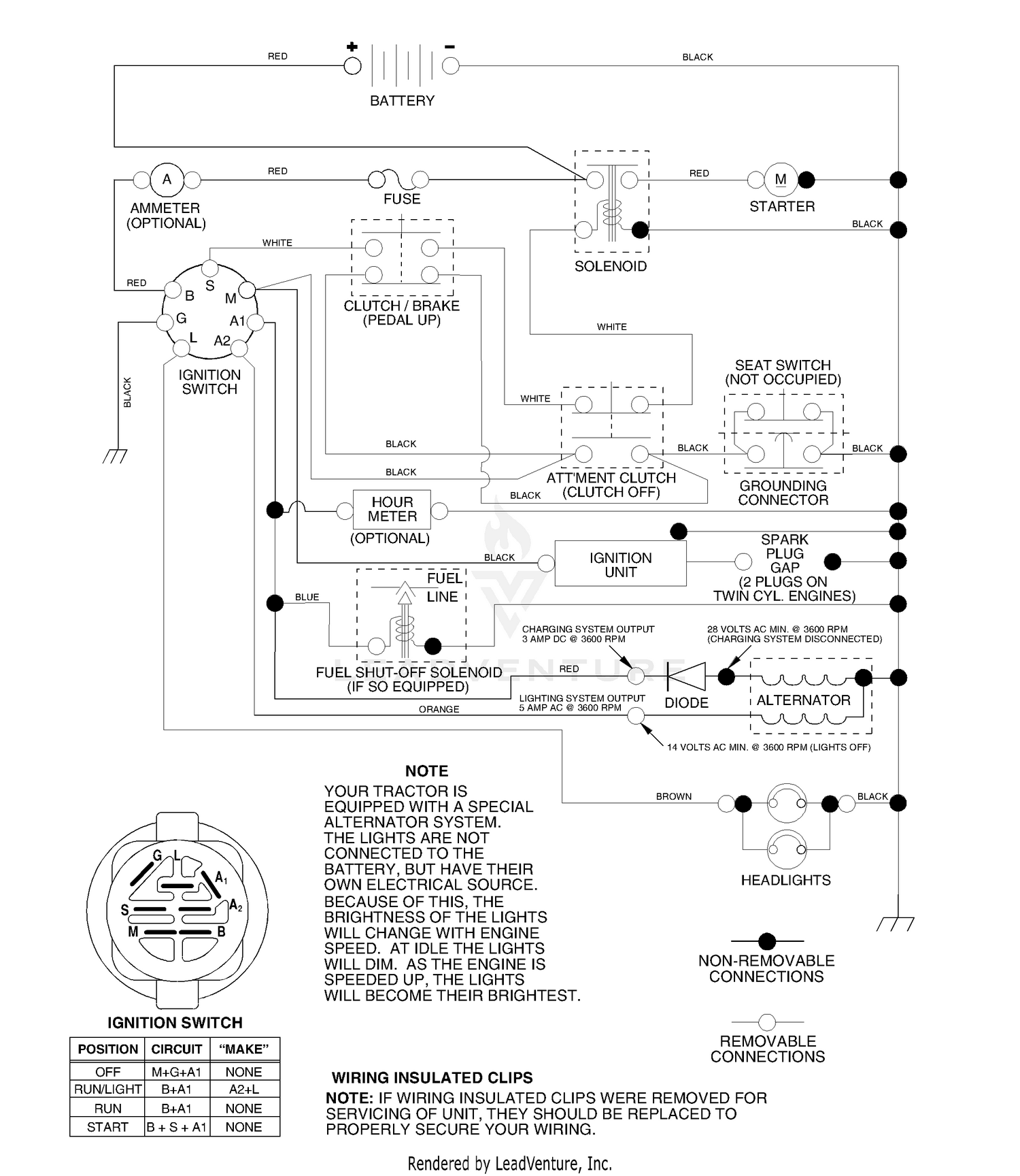 Schematic