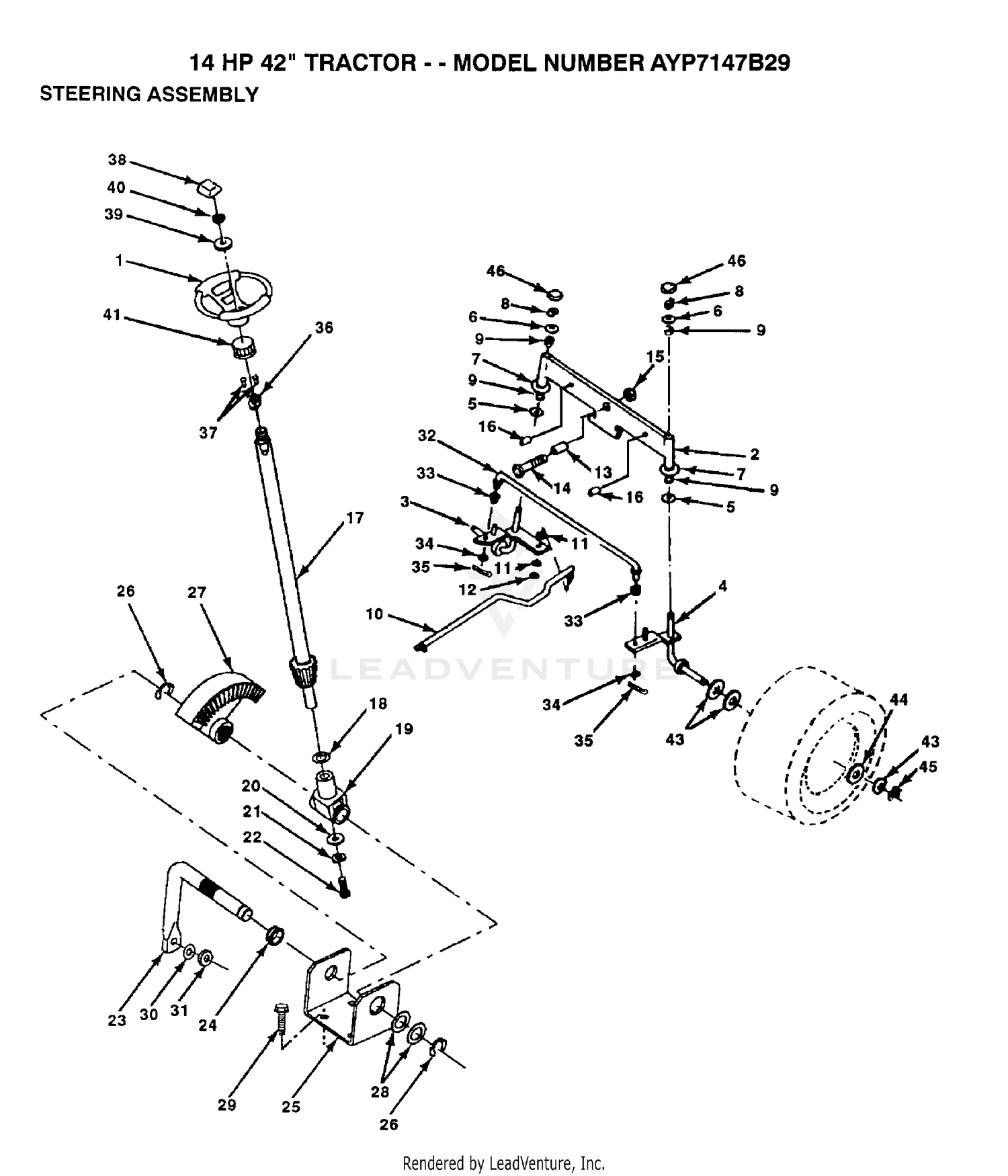 STEERING