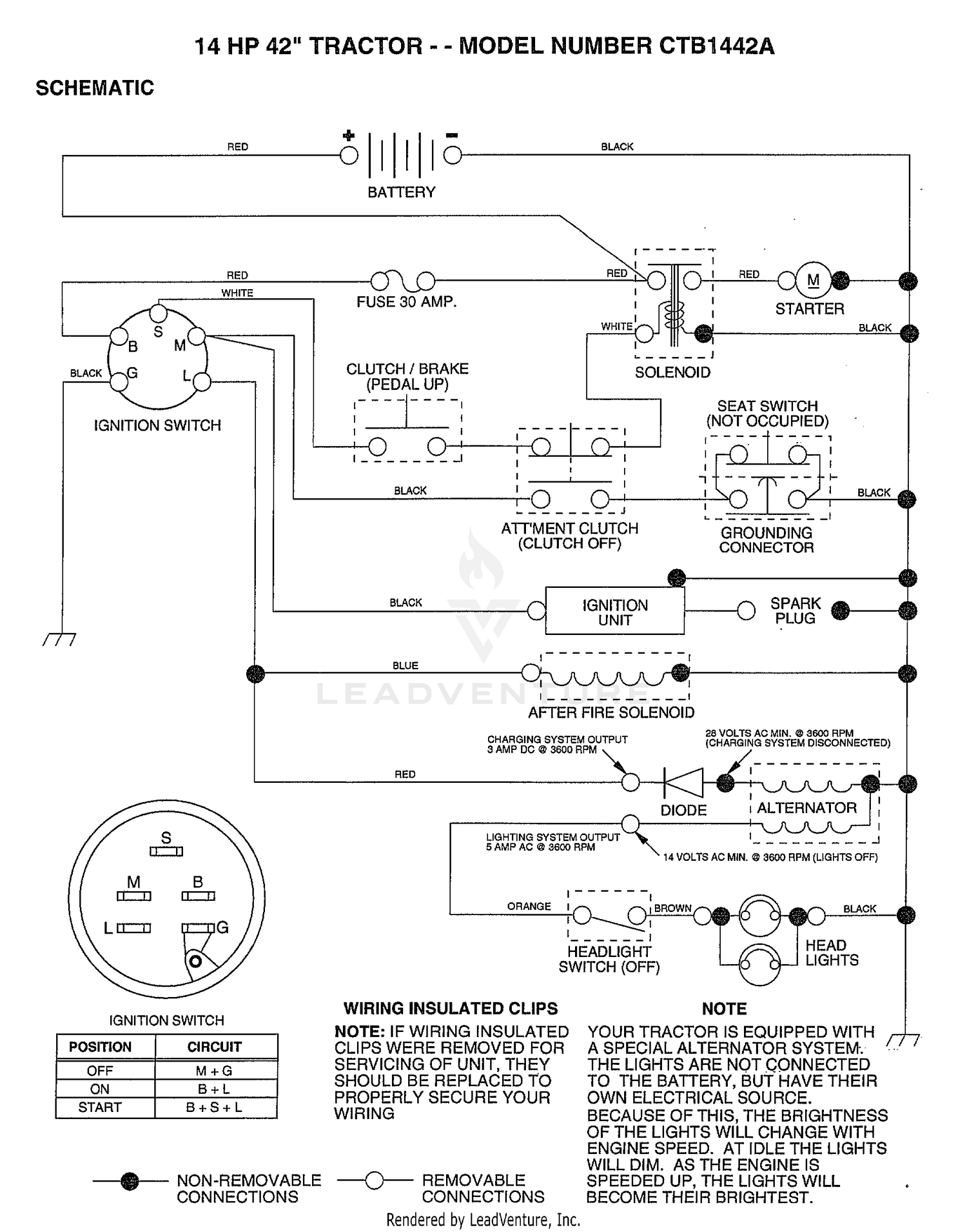SCHEMATIC/14 HP 42"