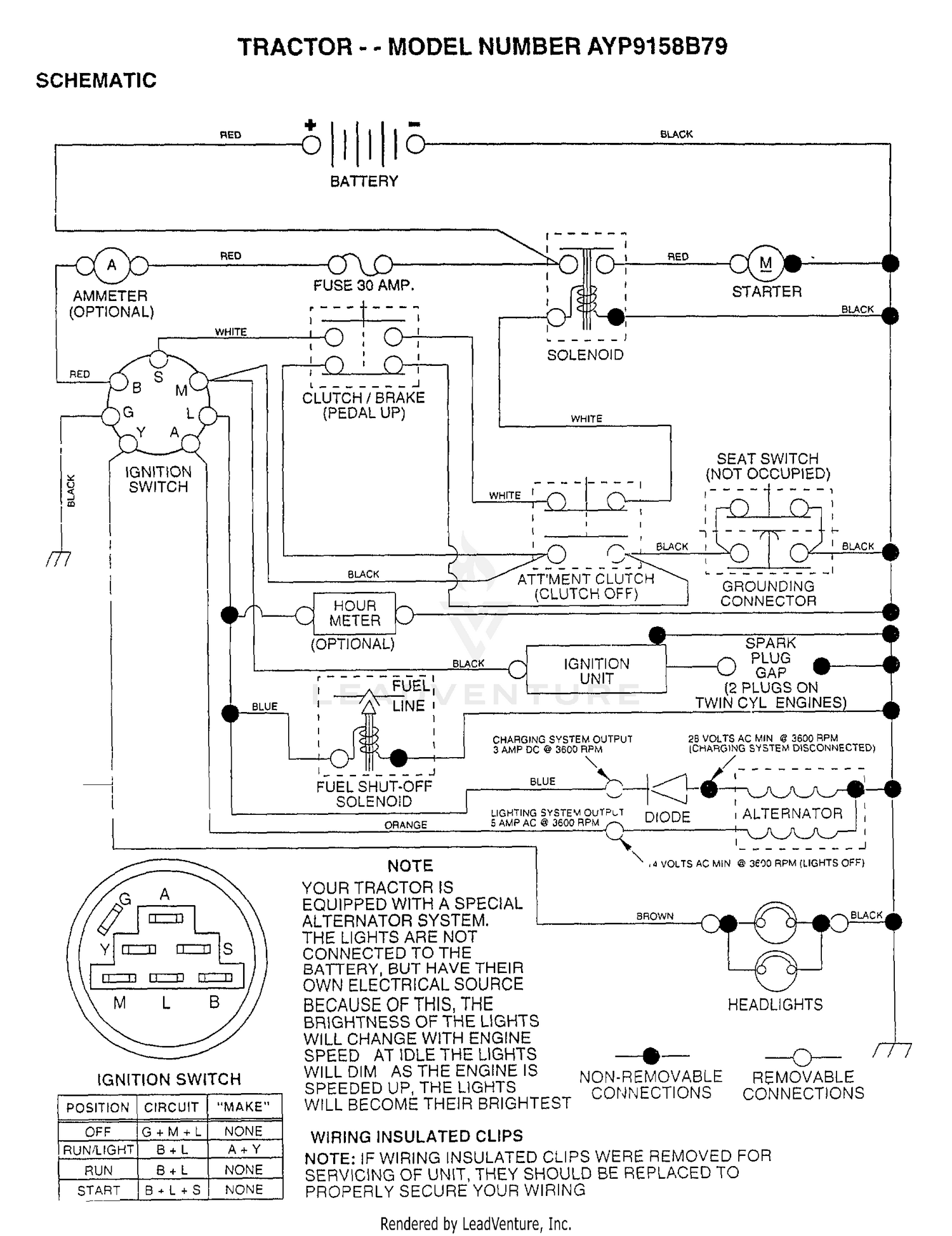 SCHEMATIC