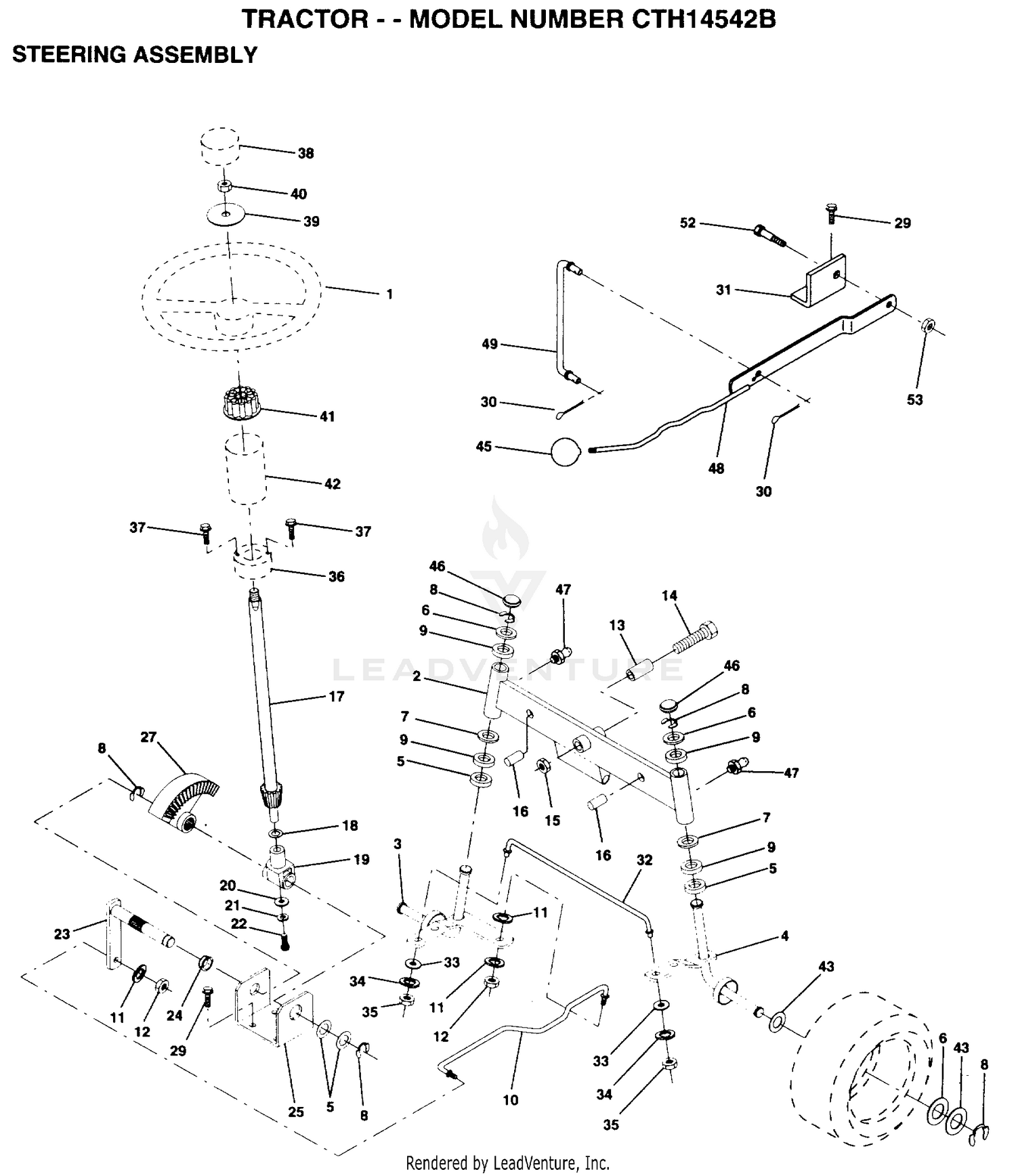 STEERING