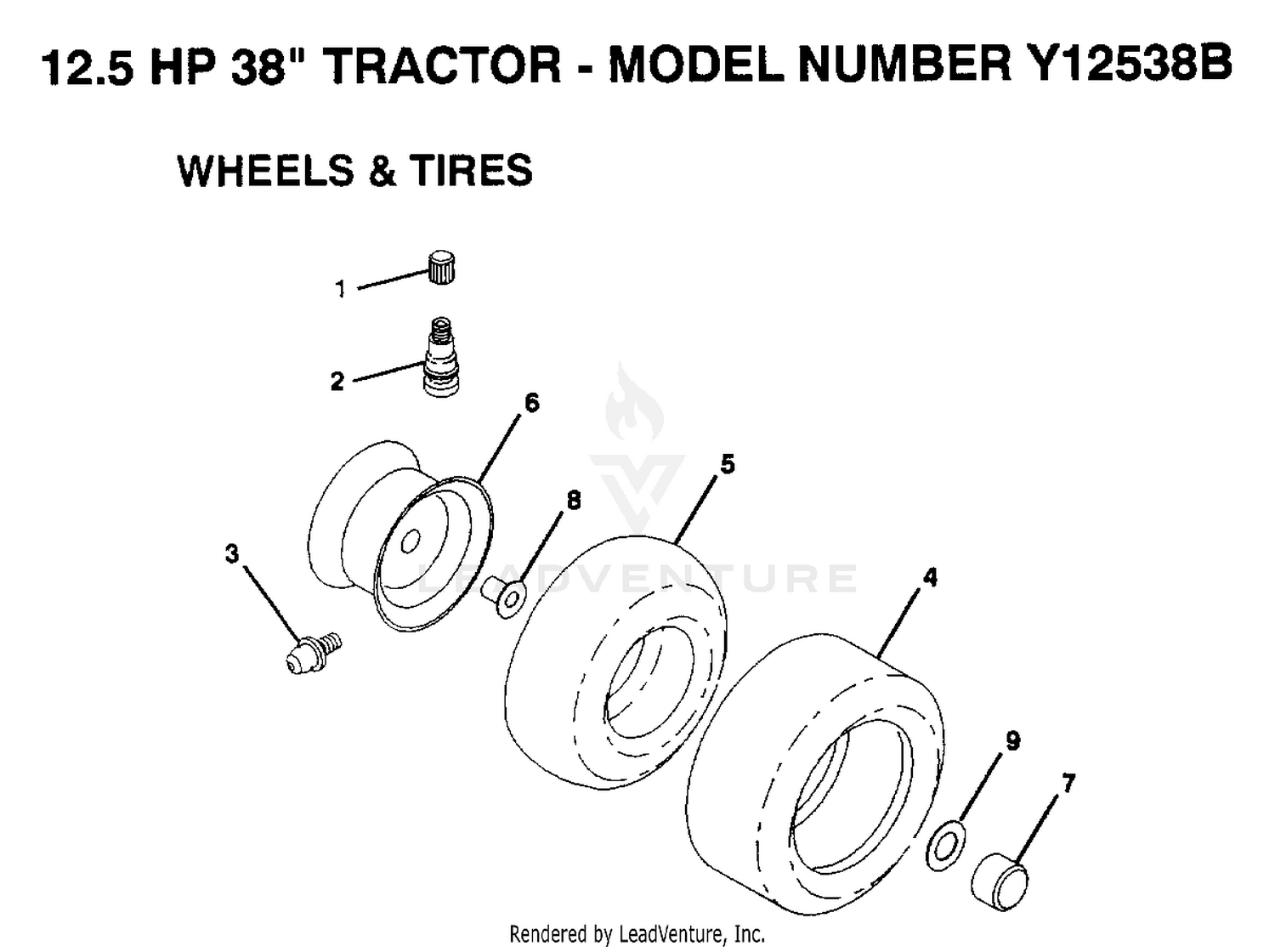 WHEELS AND TIRES