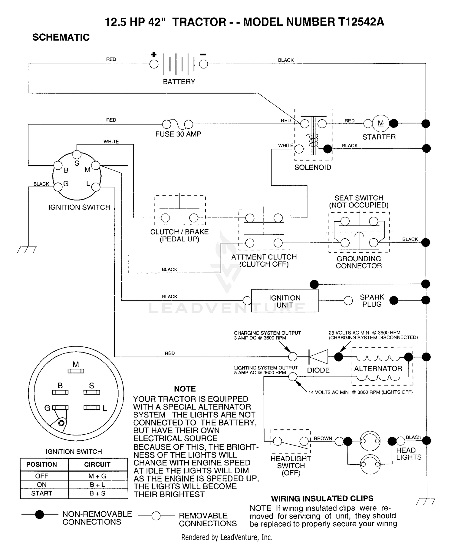 SCHEMATIC