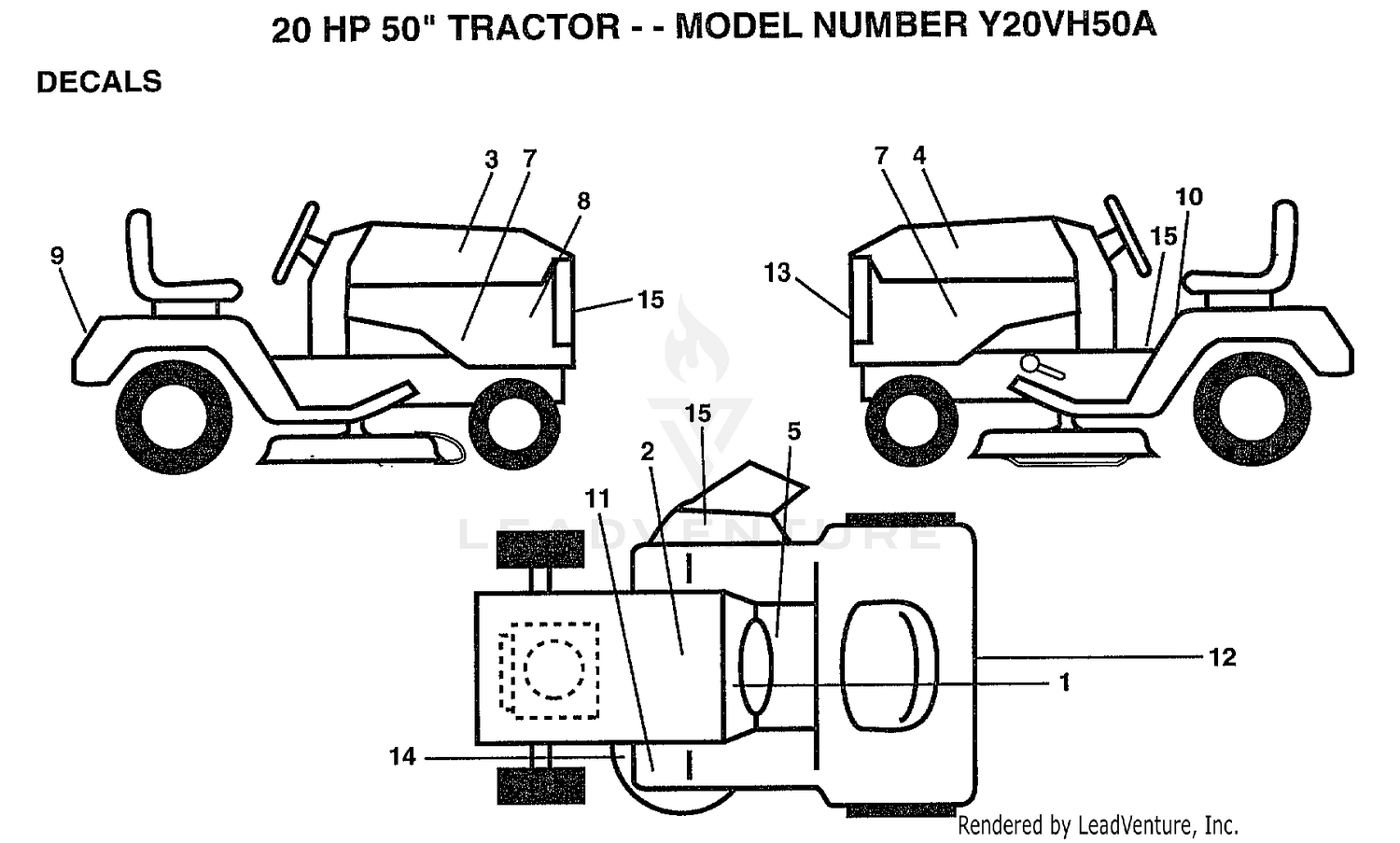 20 HP 50" DECALS
