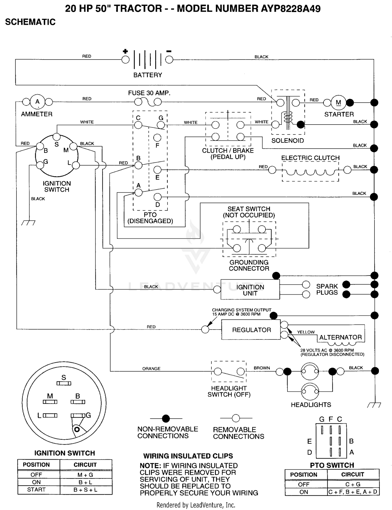SCHEMATIC