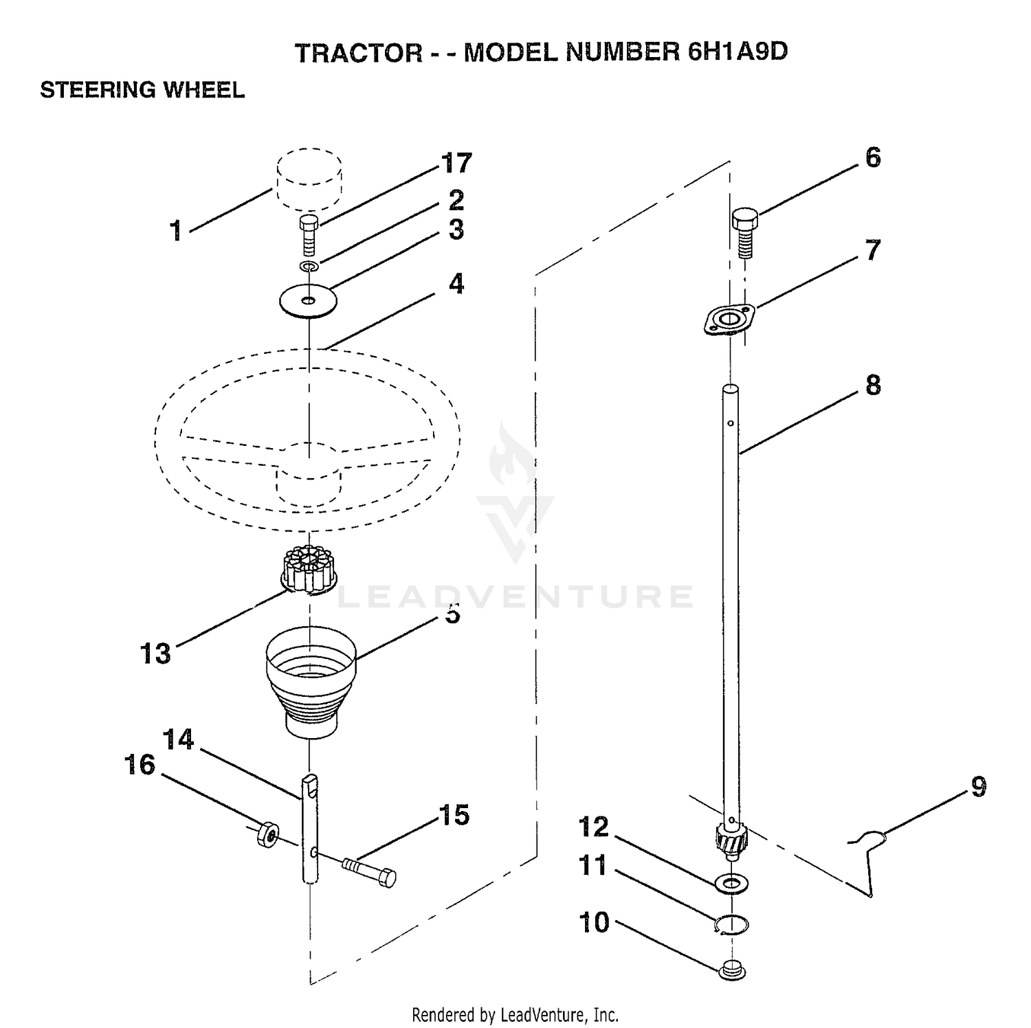 STEERING
