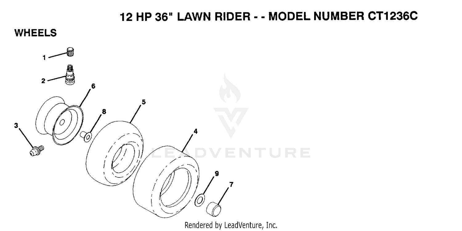 WHEELS/TIRES