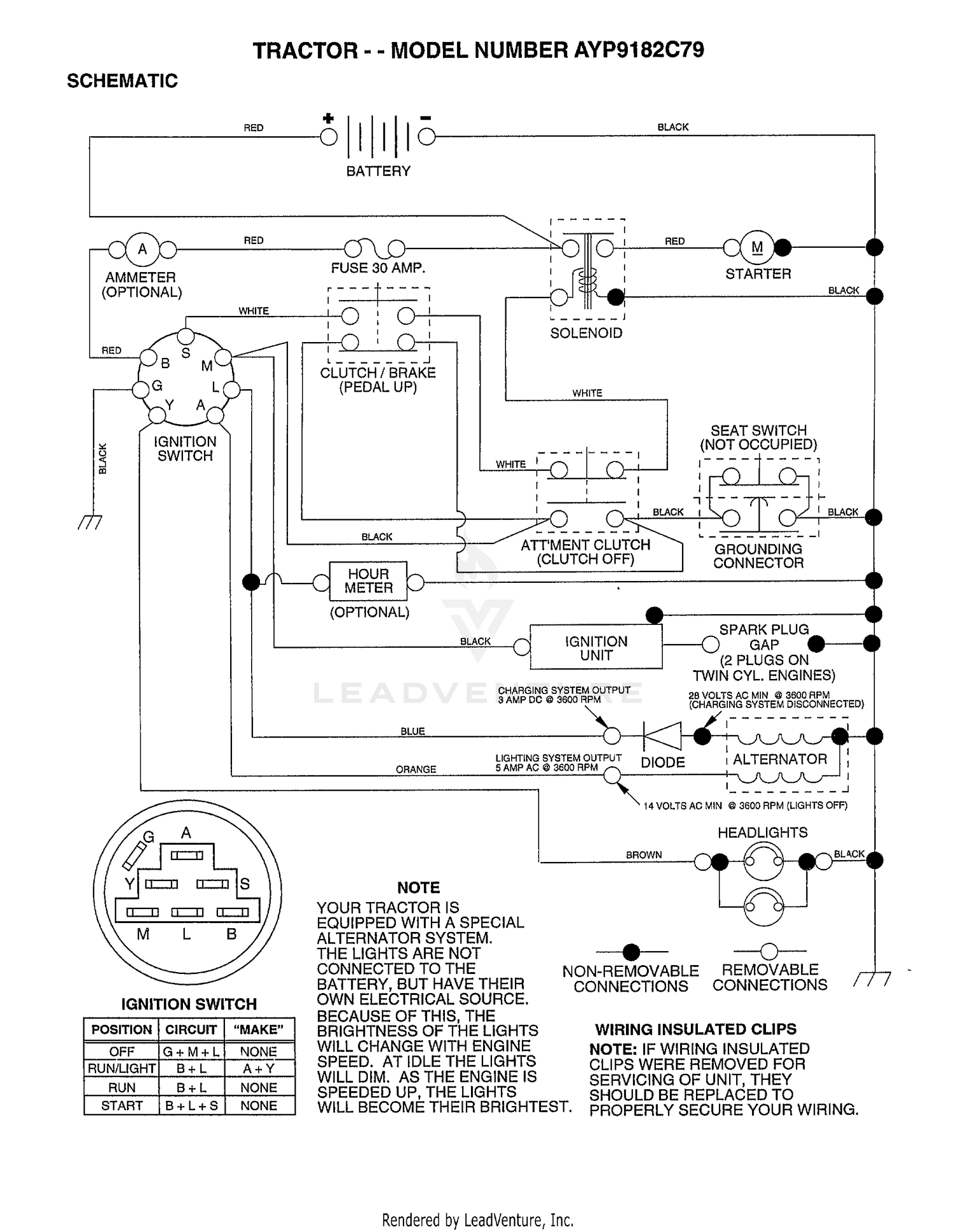SCHEMATIC