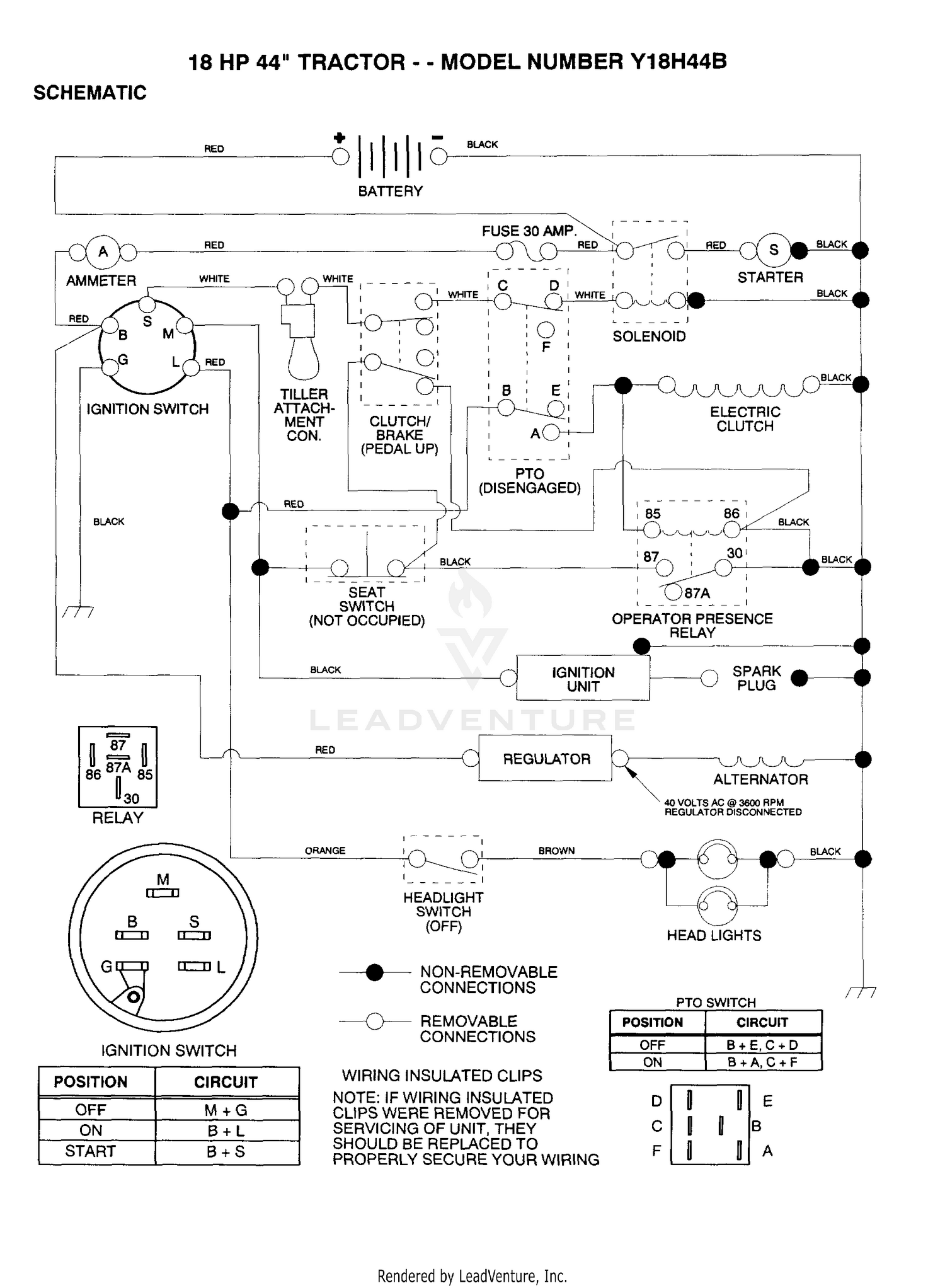 SCHEMATIC